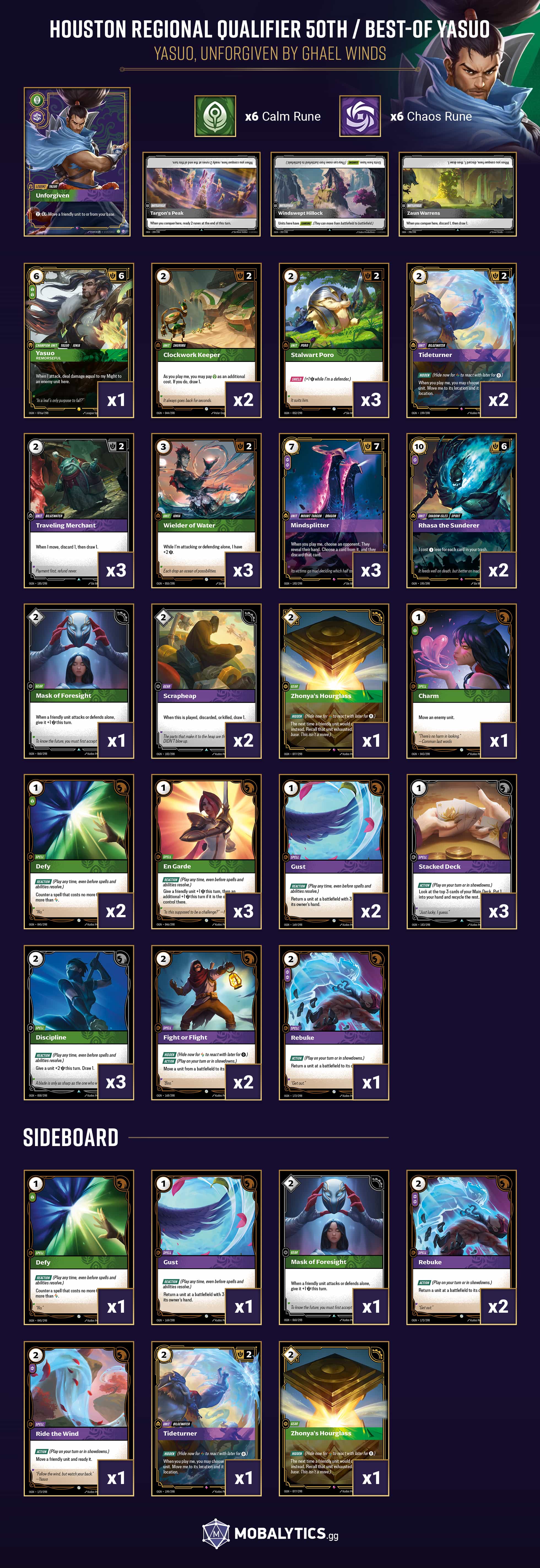 best-of yasuo unforgiven houston regional qualifier