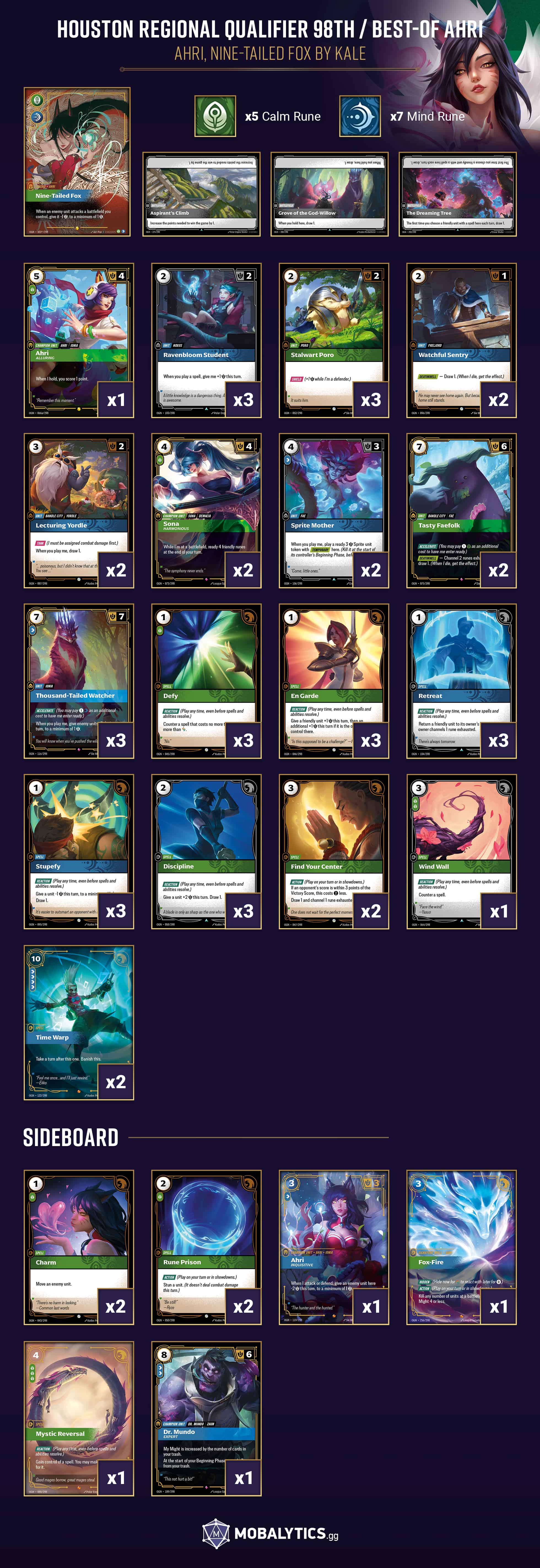 best-of ahri nine-tailed fox houston regional qualifier