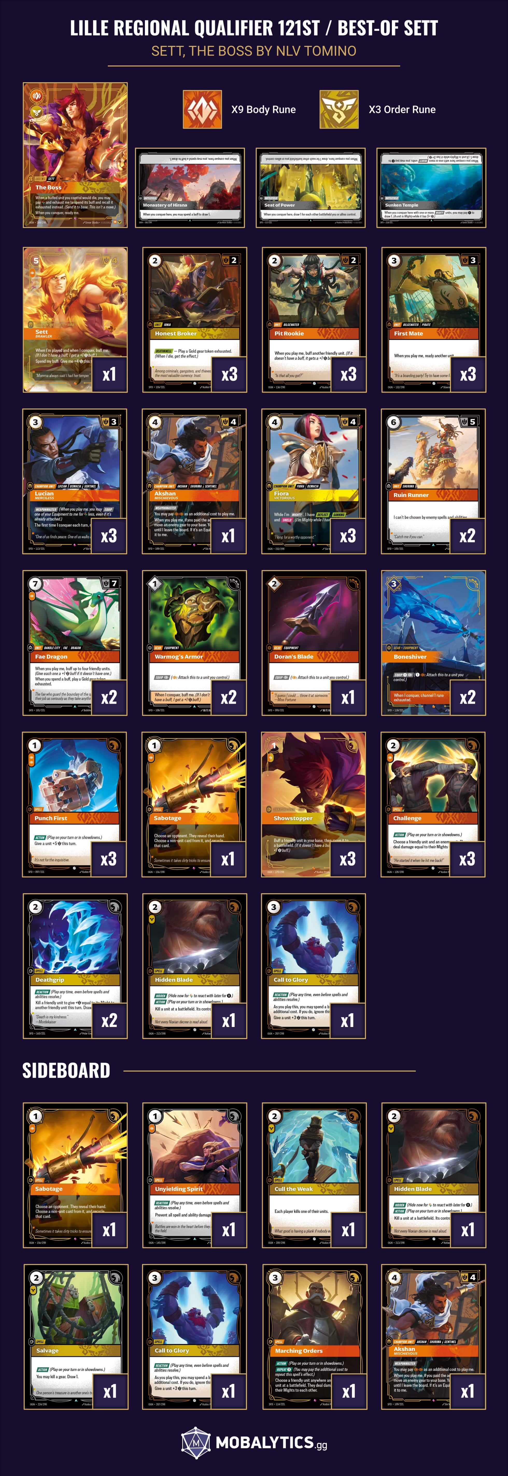 best-of sett the boss lille regional qualifier