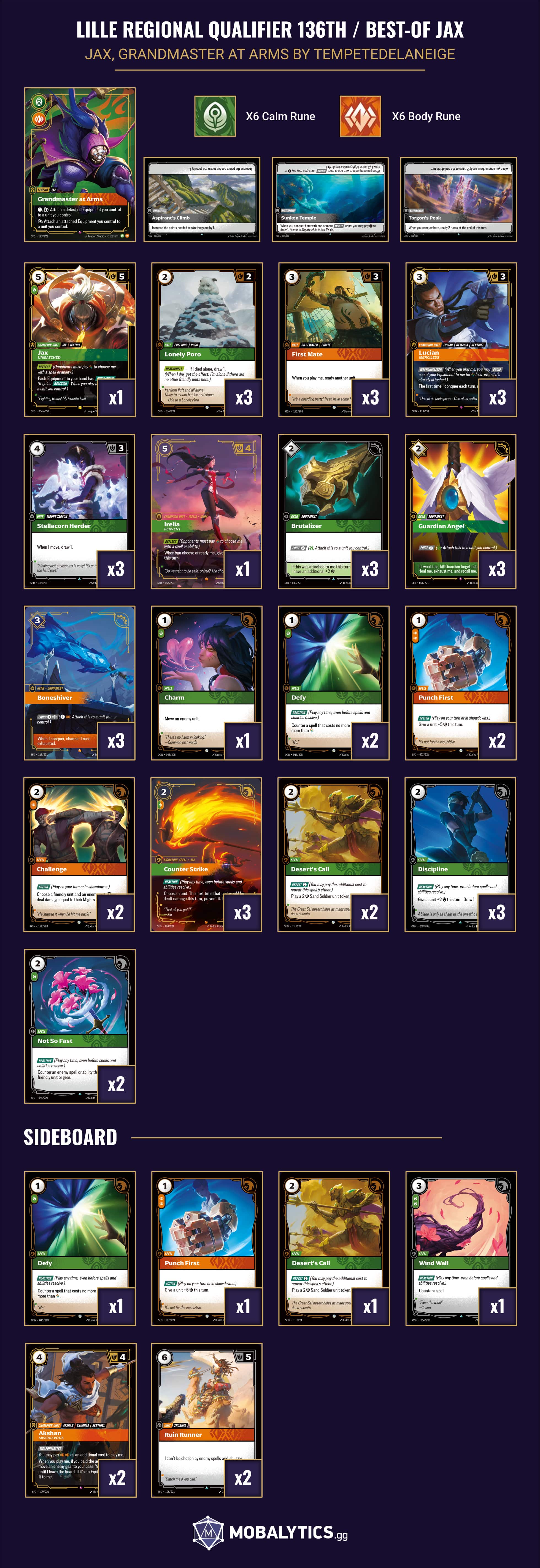 best-of jax grandmaster at arms lille regional qualifier