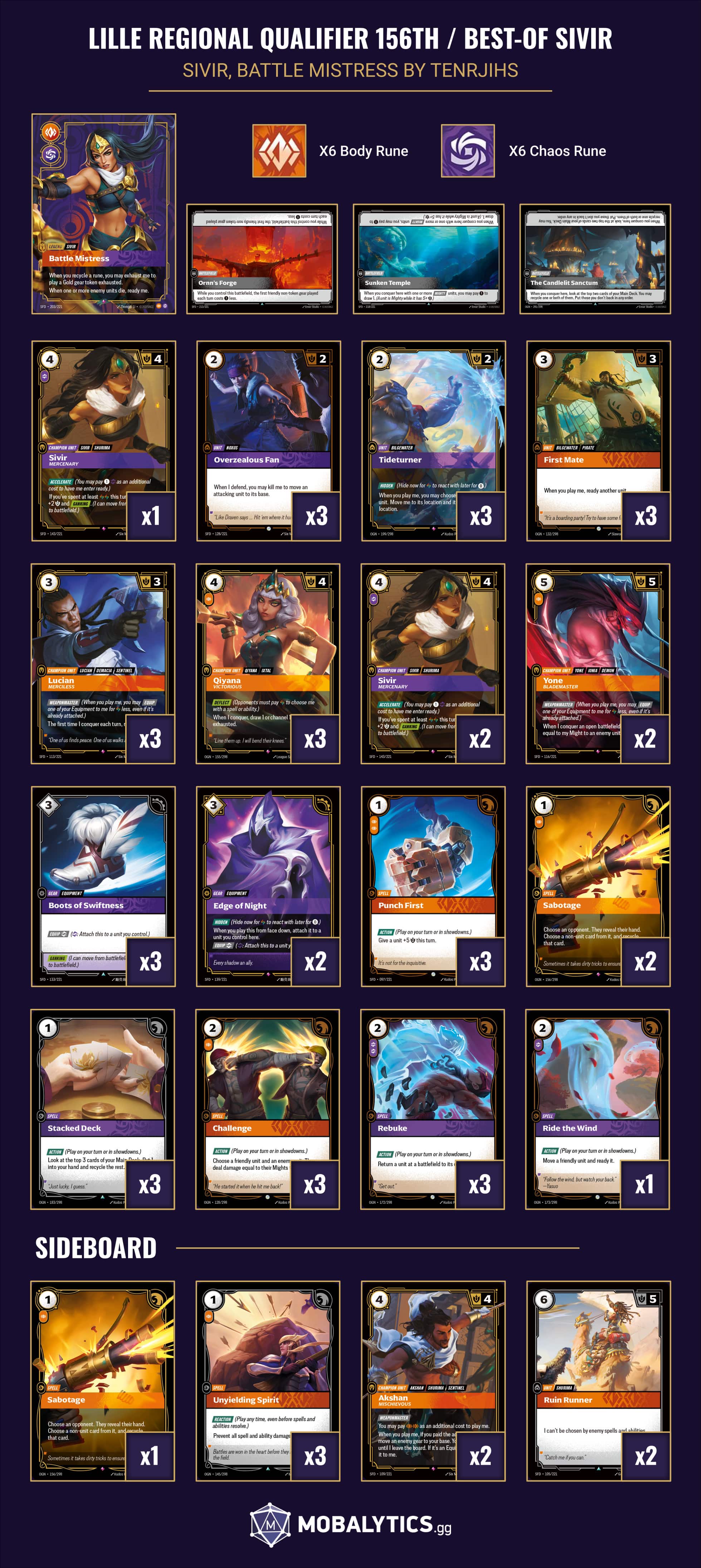 best-of sivir battle mistress lille regional qualifier