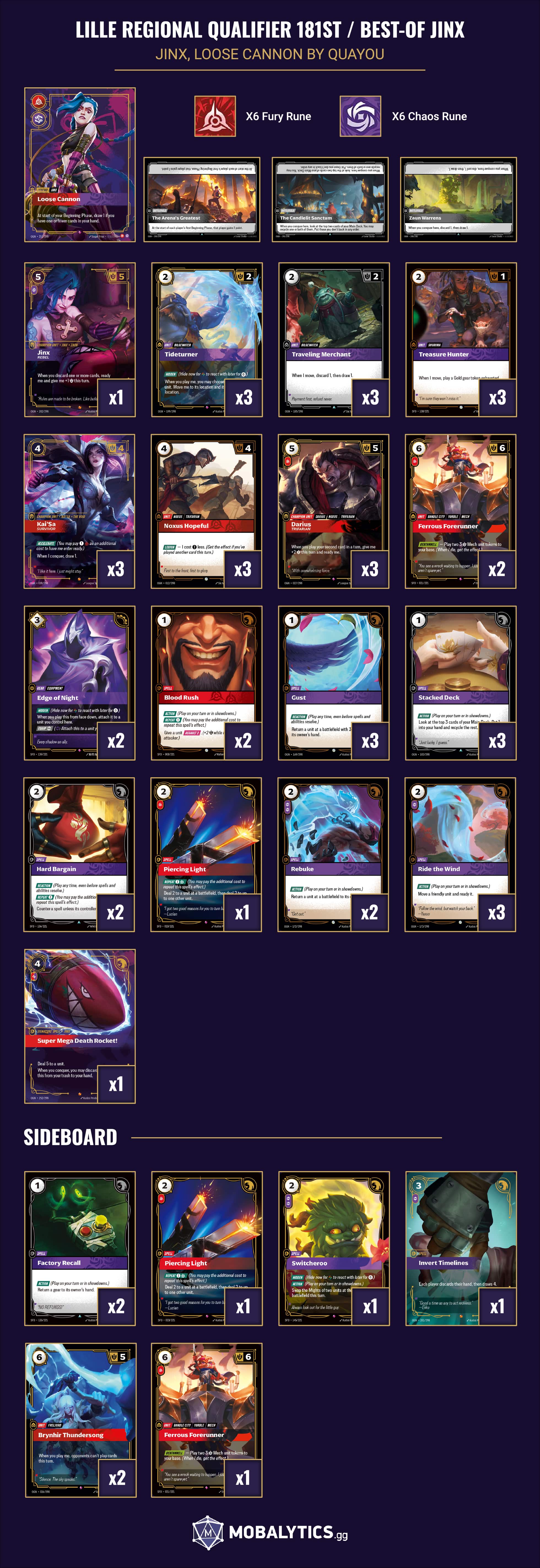 best-of jinx loose cannon lille regional qualifier