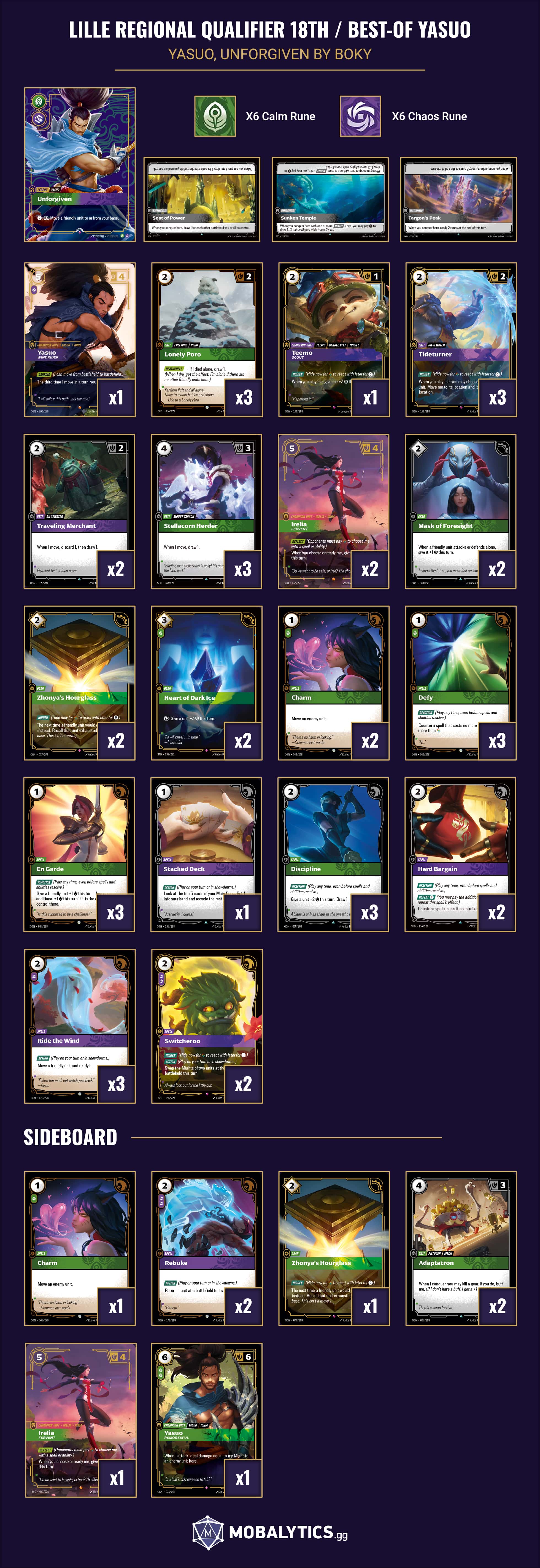best-of yasuo unforgiven lille regional qualifier
