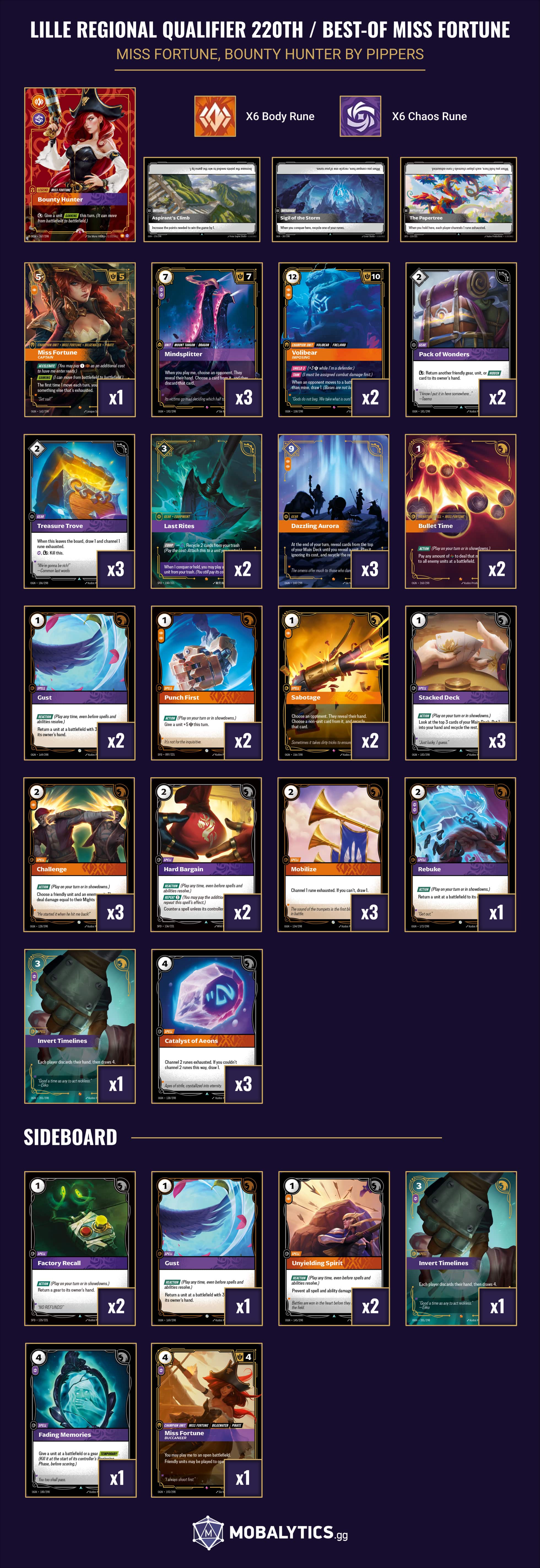 best-of miss fortune bounty hunter lille regional qualifier