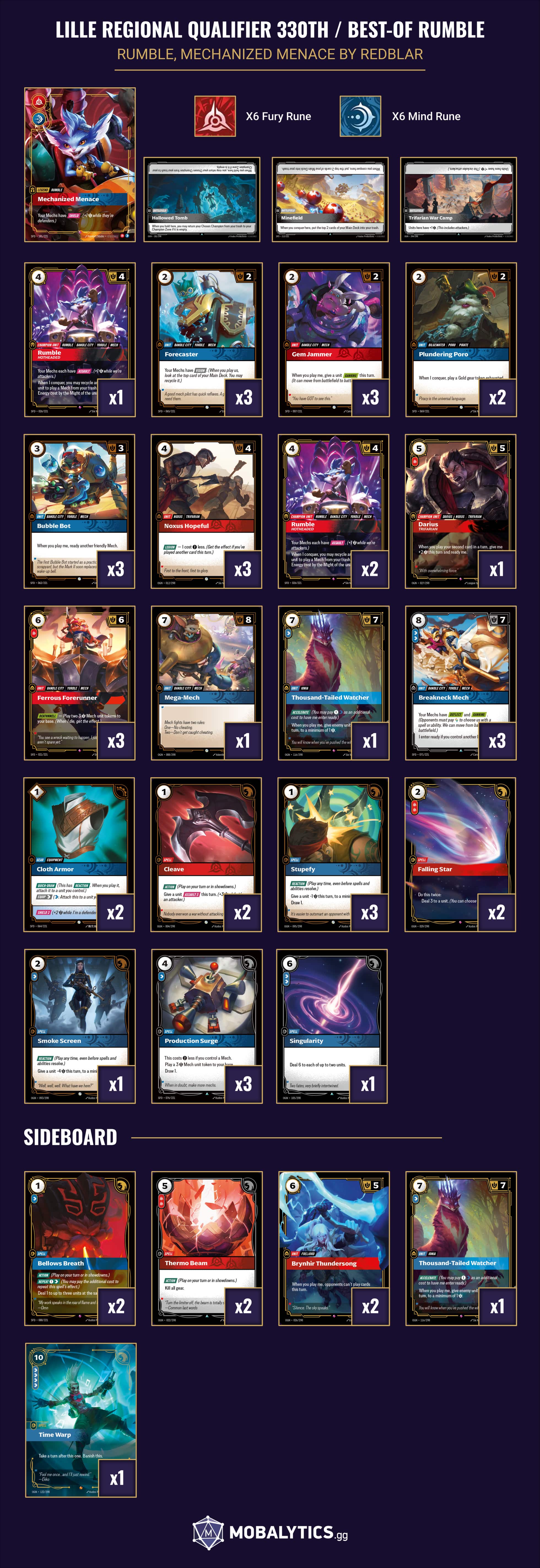 best-of rumble mechanized menace lille regional qualifier