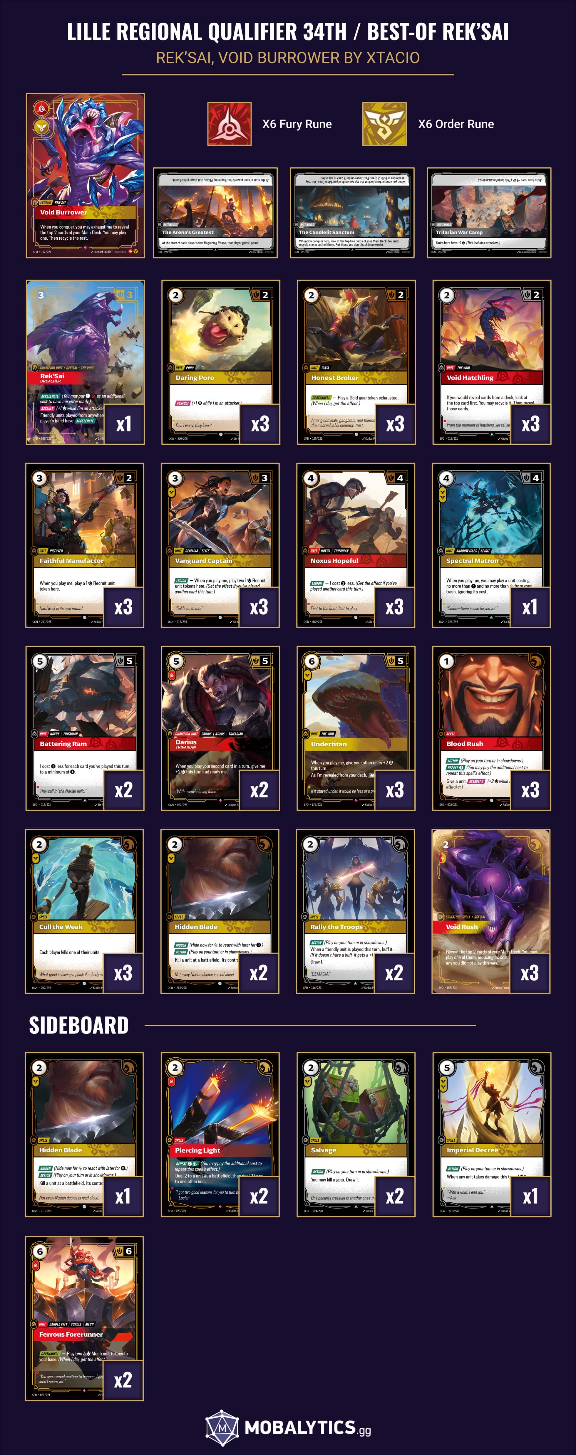 best-of rek'sai void burrower lille regional qualifier