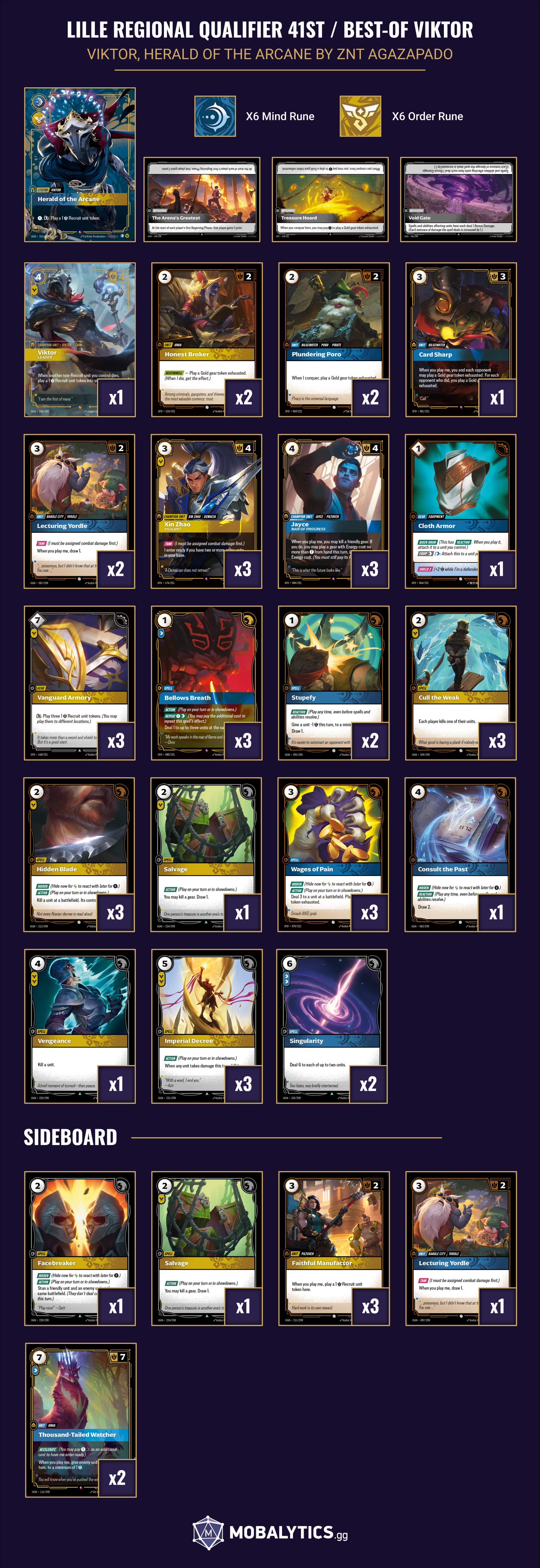 best-of viktor herald of the arcane lille regional qualifier