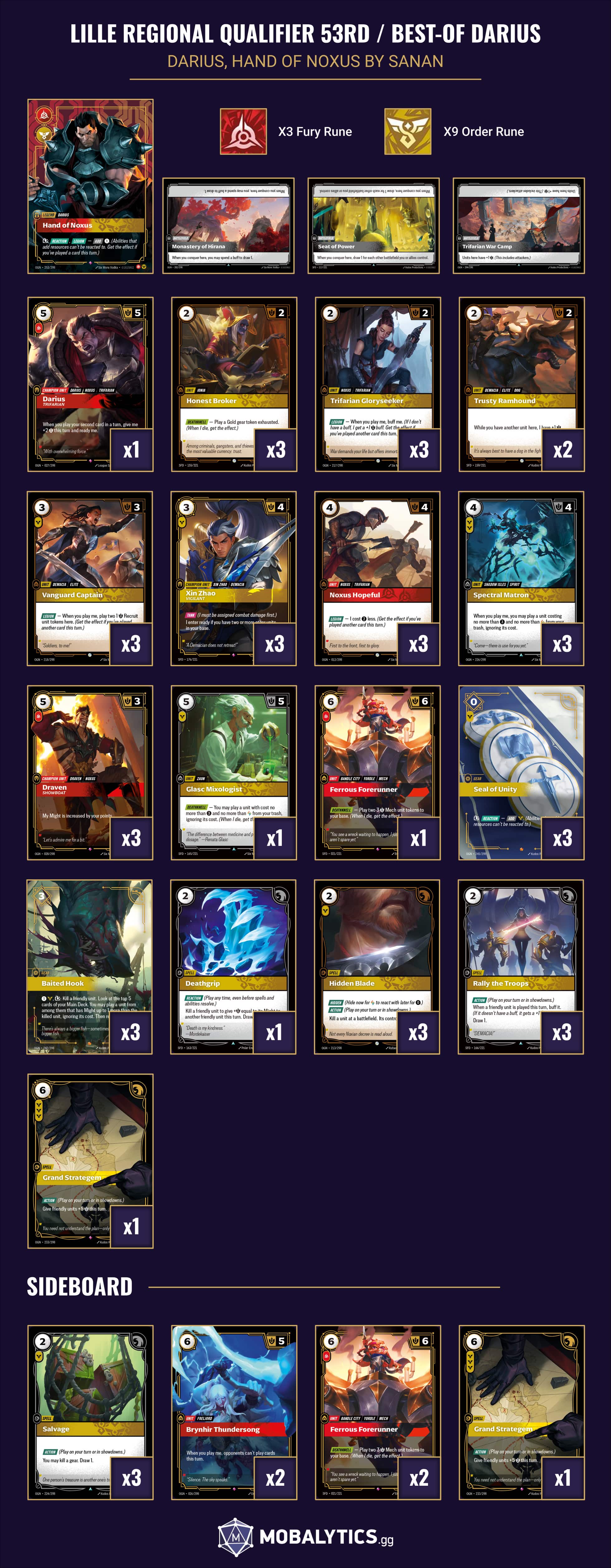 best-of darius hand of noxus lille regional qualifier