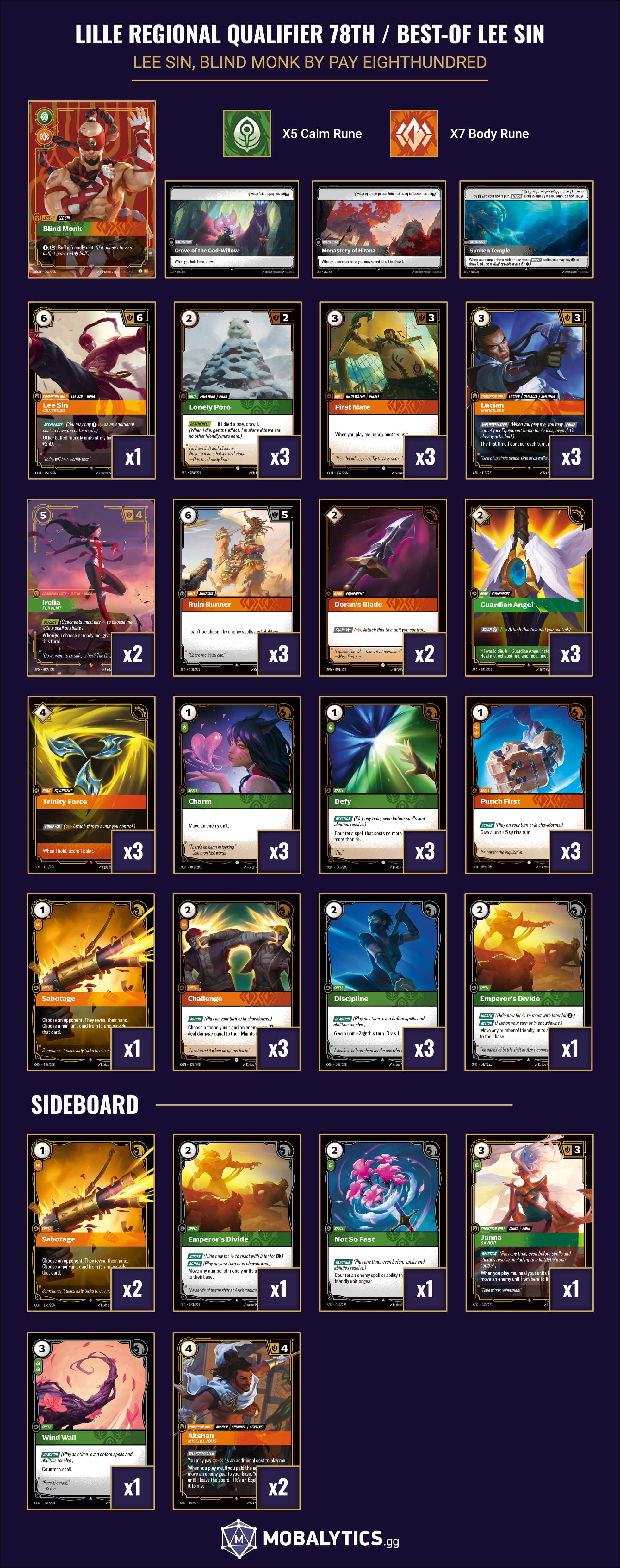 best-of lee sin blind monk lille regional qualifier