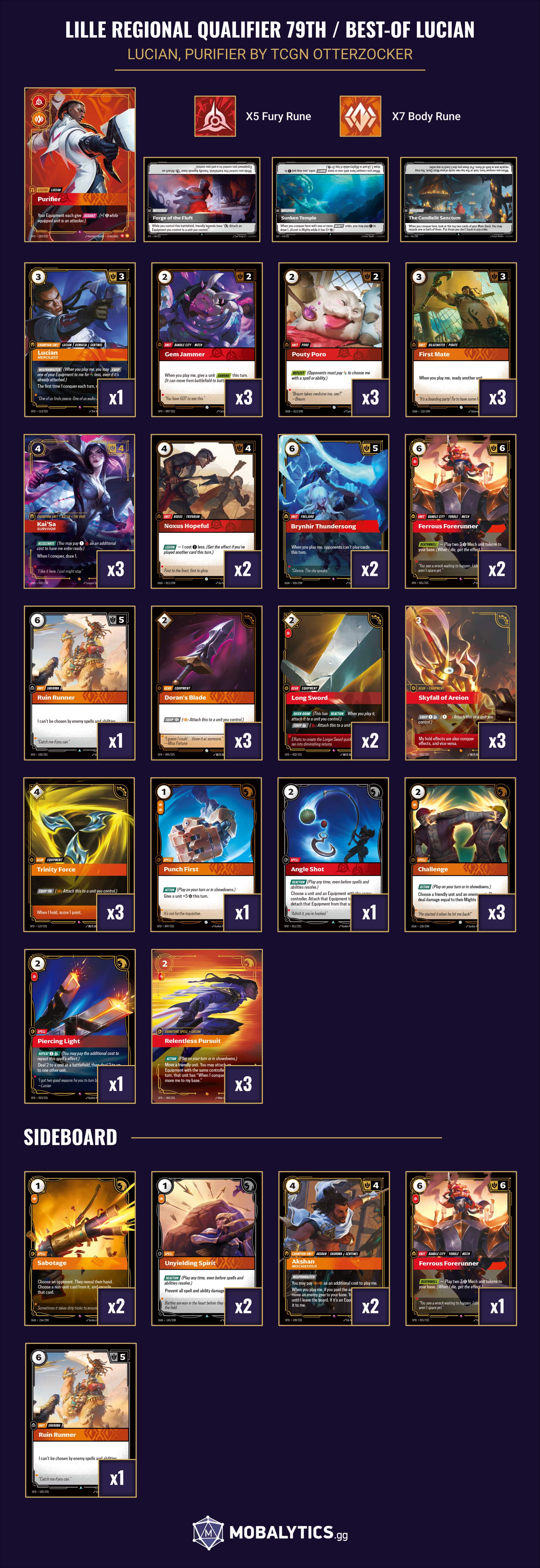 best-of lucian purifier lille regional qualifier