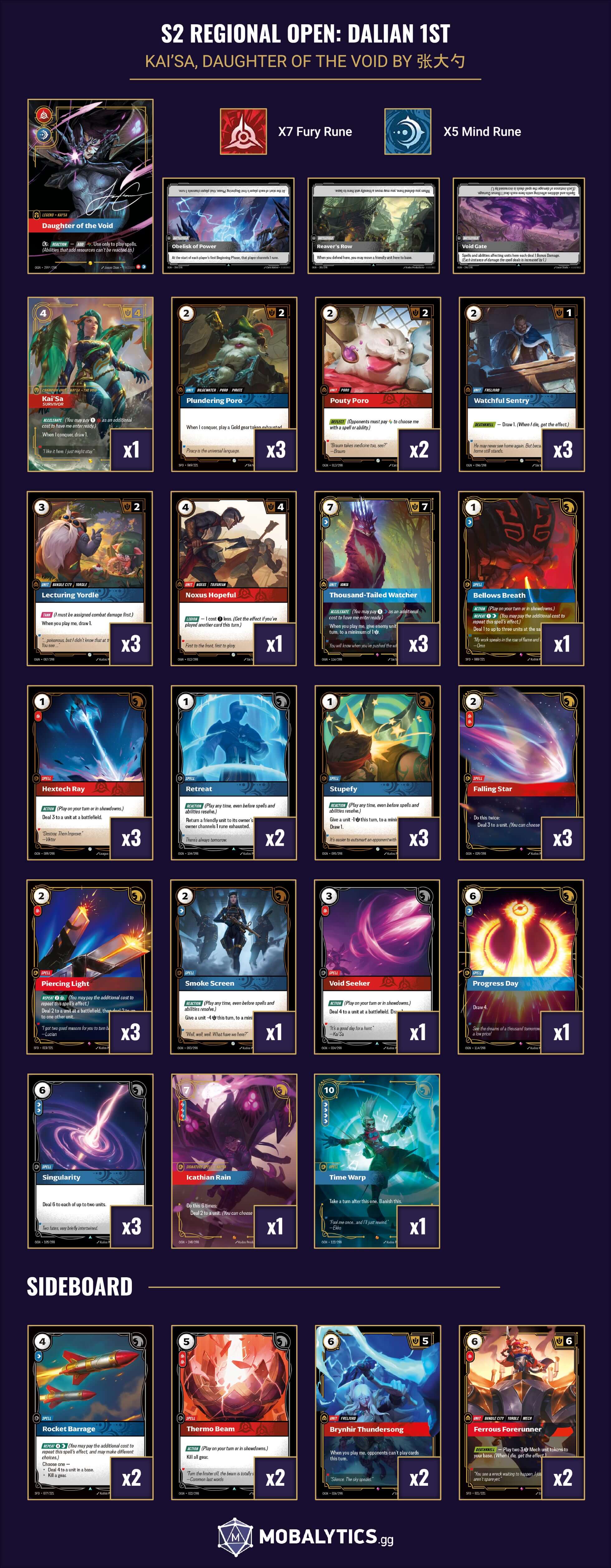 kai'sa daughter of the void s2 regional open dalian 1st