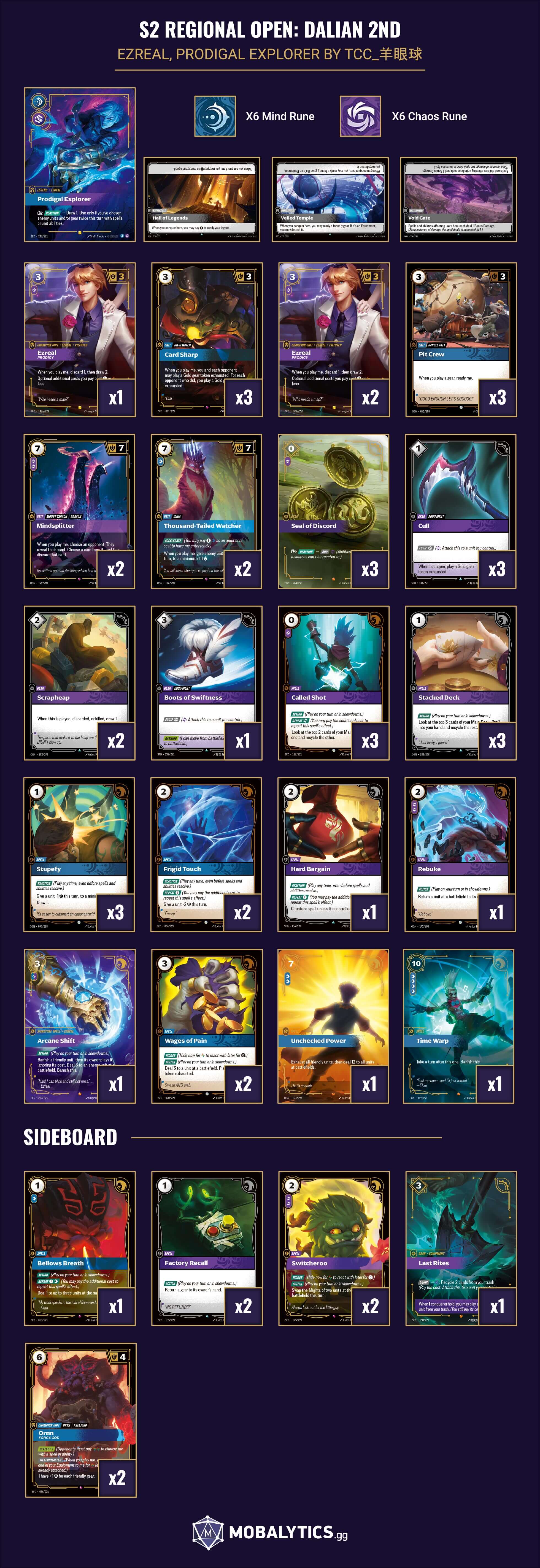 ezreal prodigal explorer s2 regional open dalian 2nd