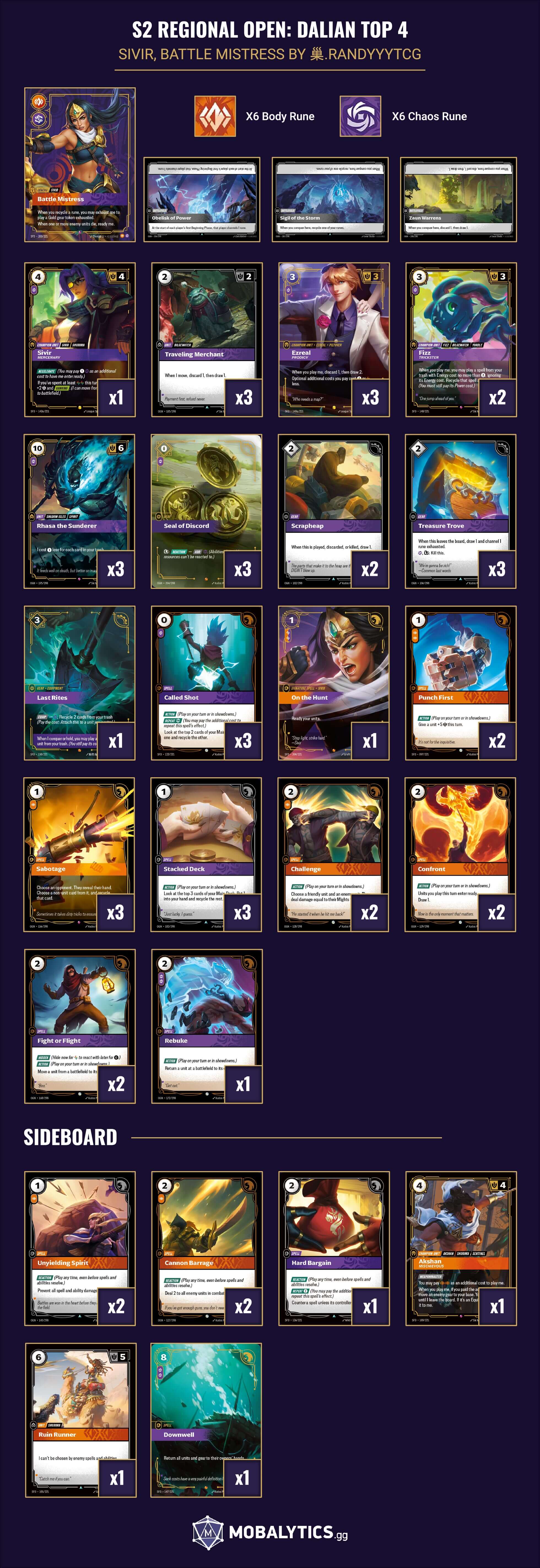 sivir battle mistress s2 regional open dalian top 4