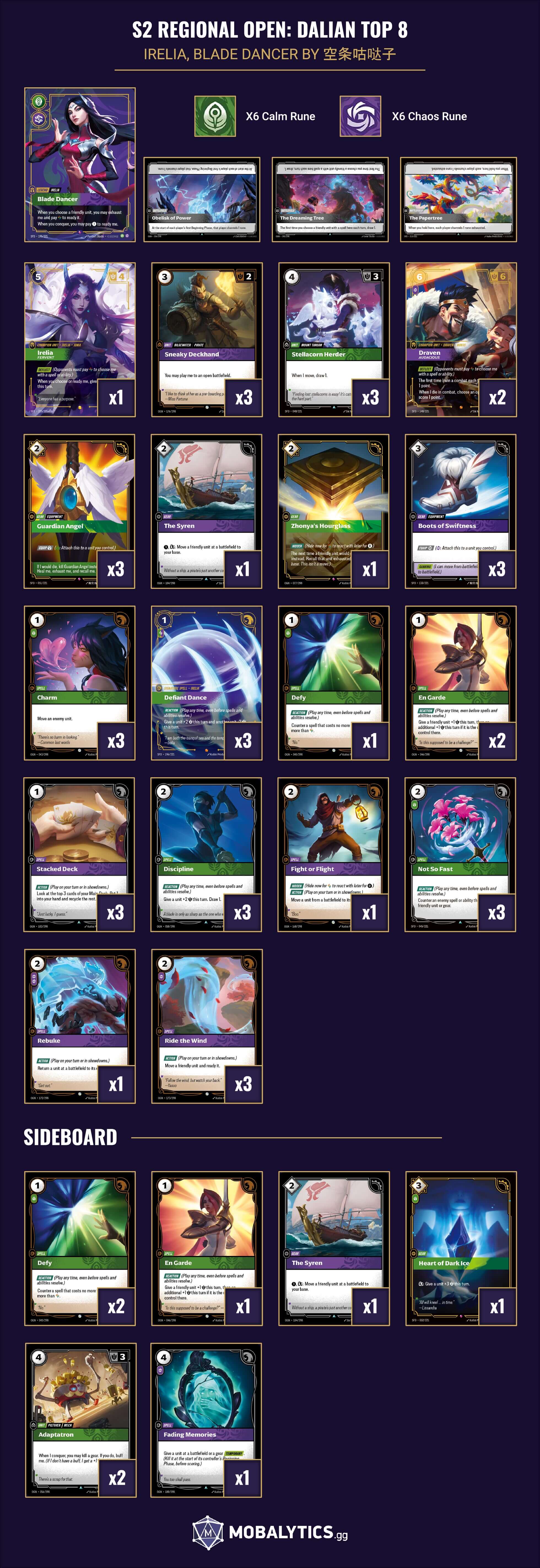 irelia blade dancer s2 regional open dalian top 8