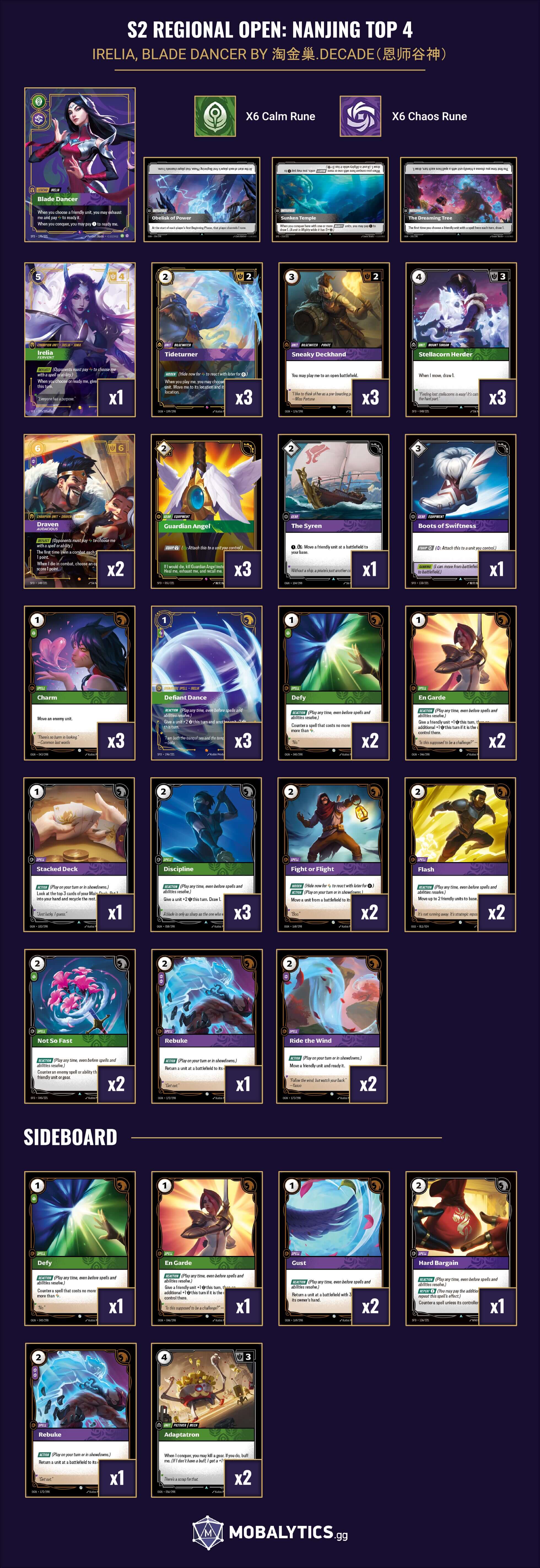 irelia blade dancer s2 regional open nanjing top 4