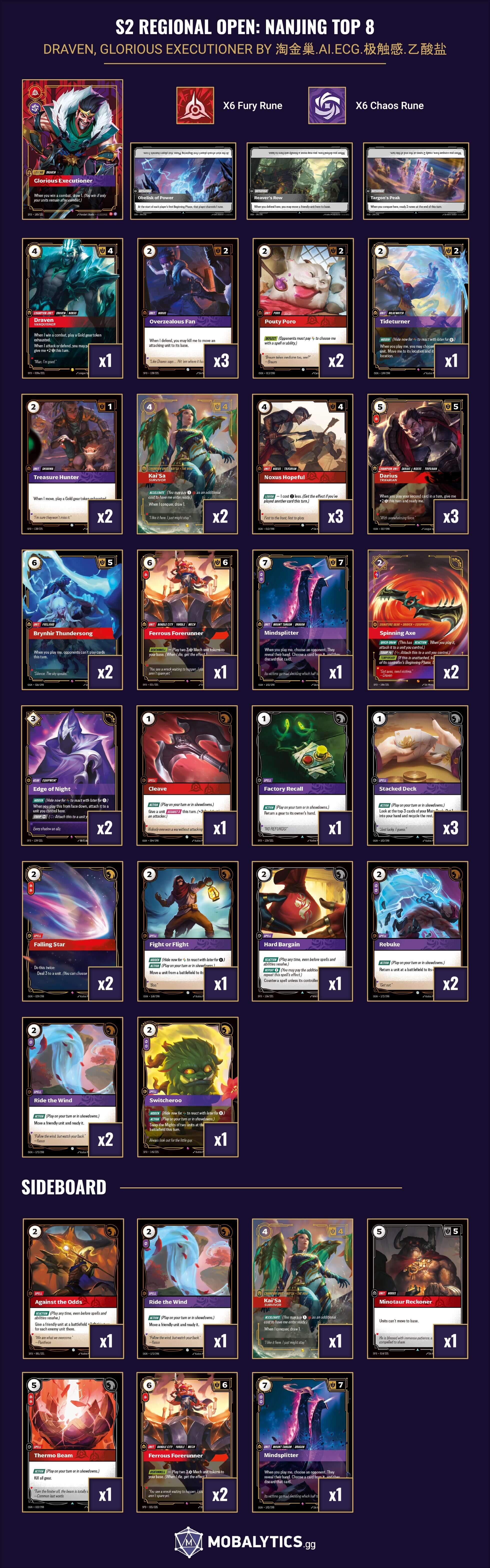 draven glorious executioner s2 regional open nanjing top 8