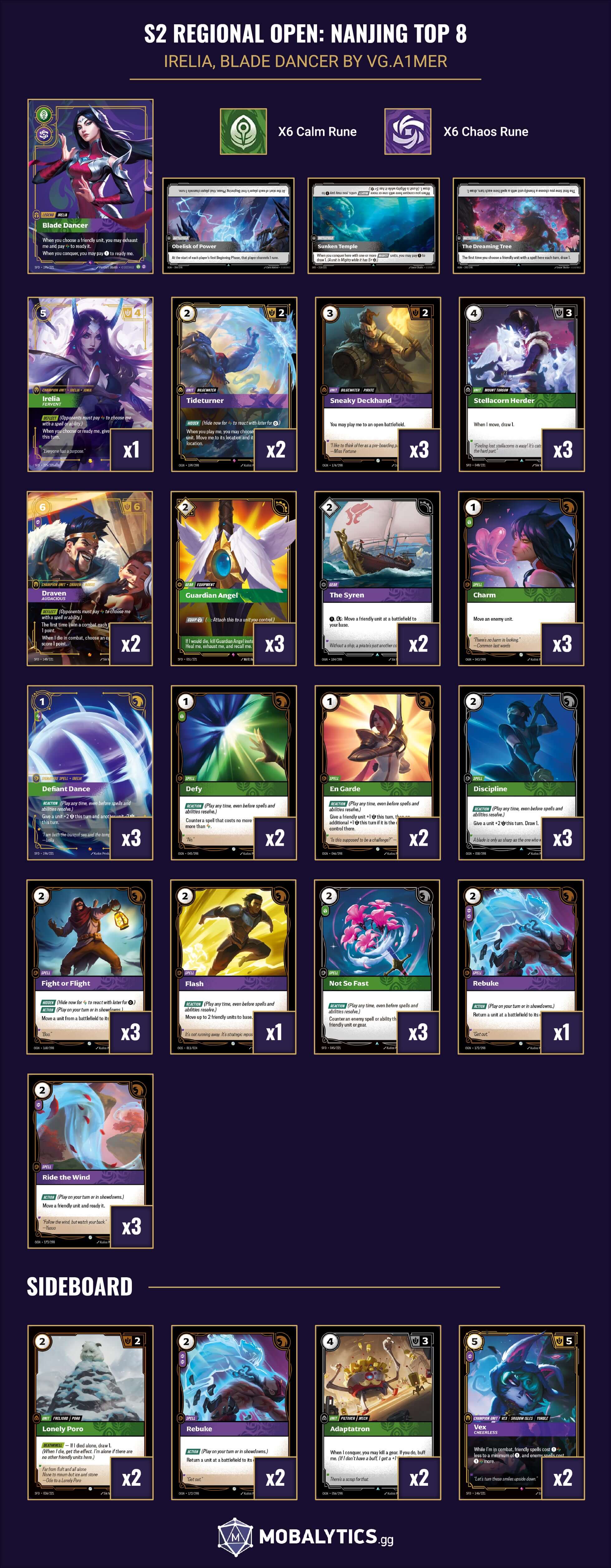 irelia blade dancer s2 regional open nanjing top 8