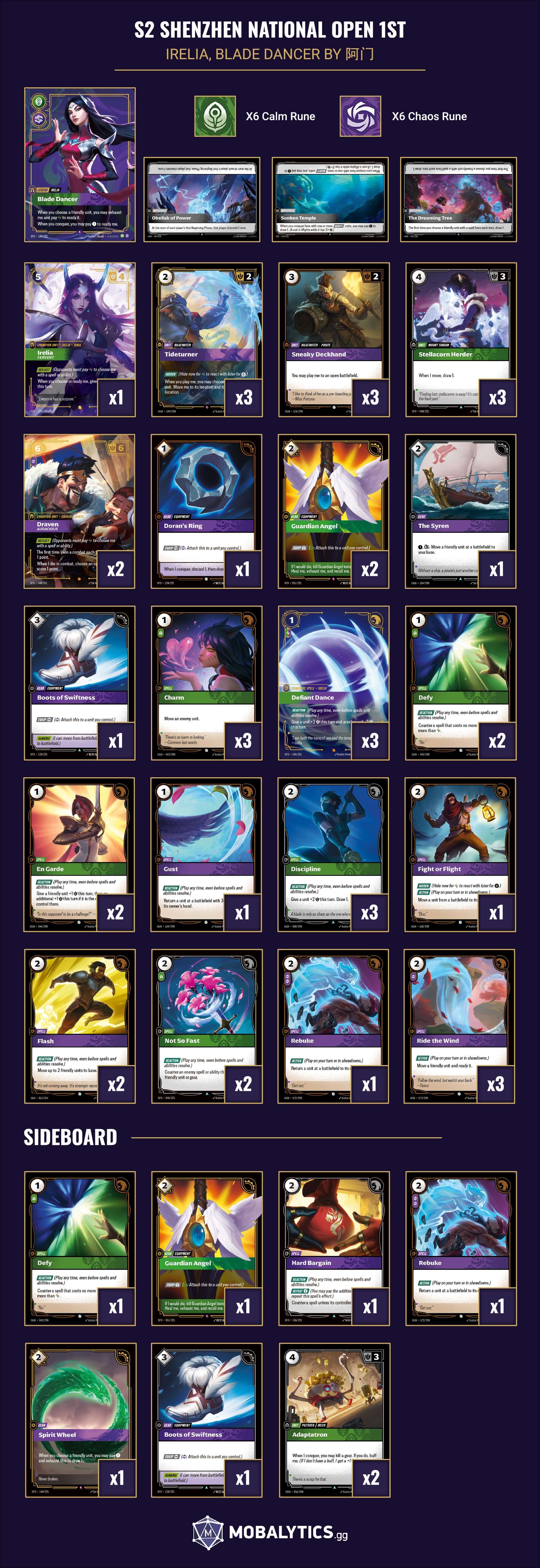 irelia blade dancer s2 shenzhen national open 1st