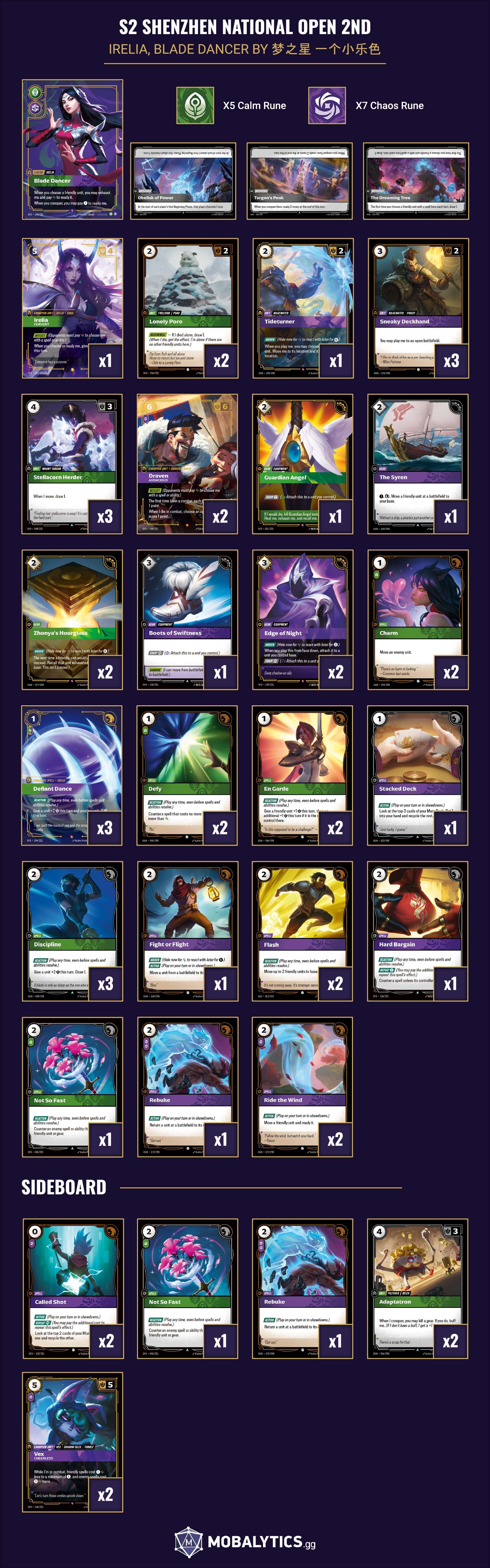 irelia blade dancer s2 shenzhen national open 2nd