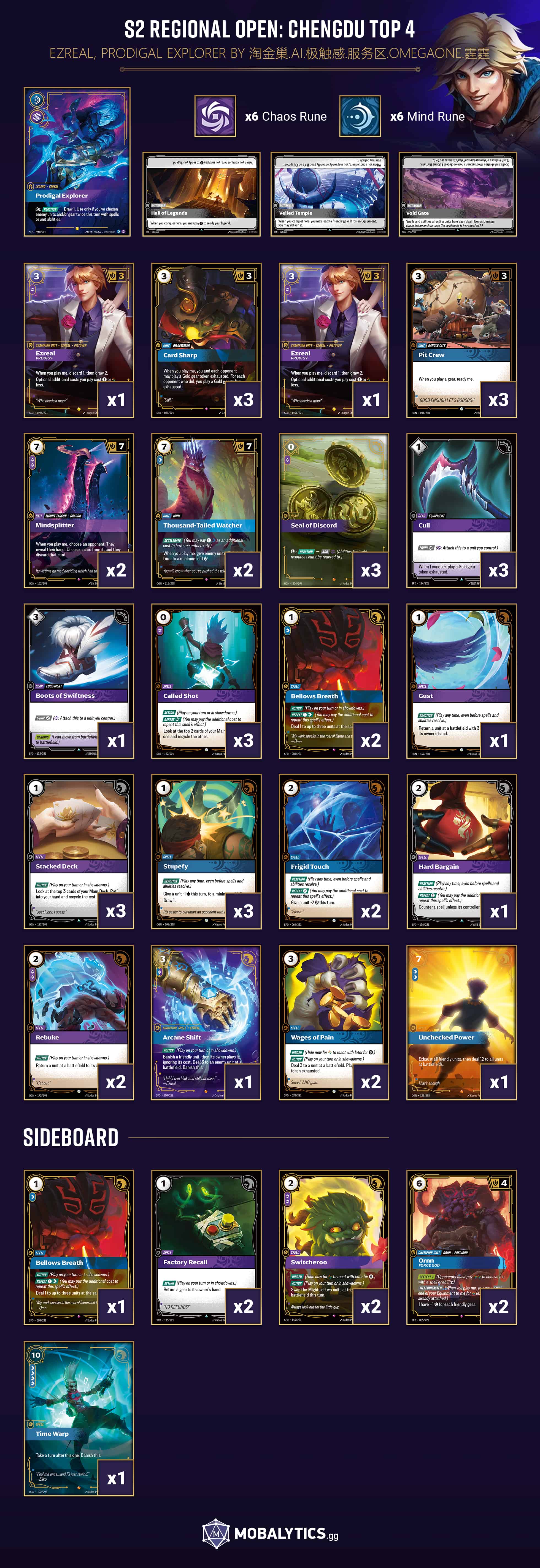 ezreal prodigal explorer s2 regional open chengdu top 4