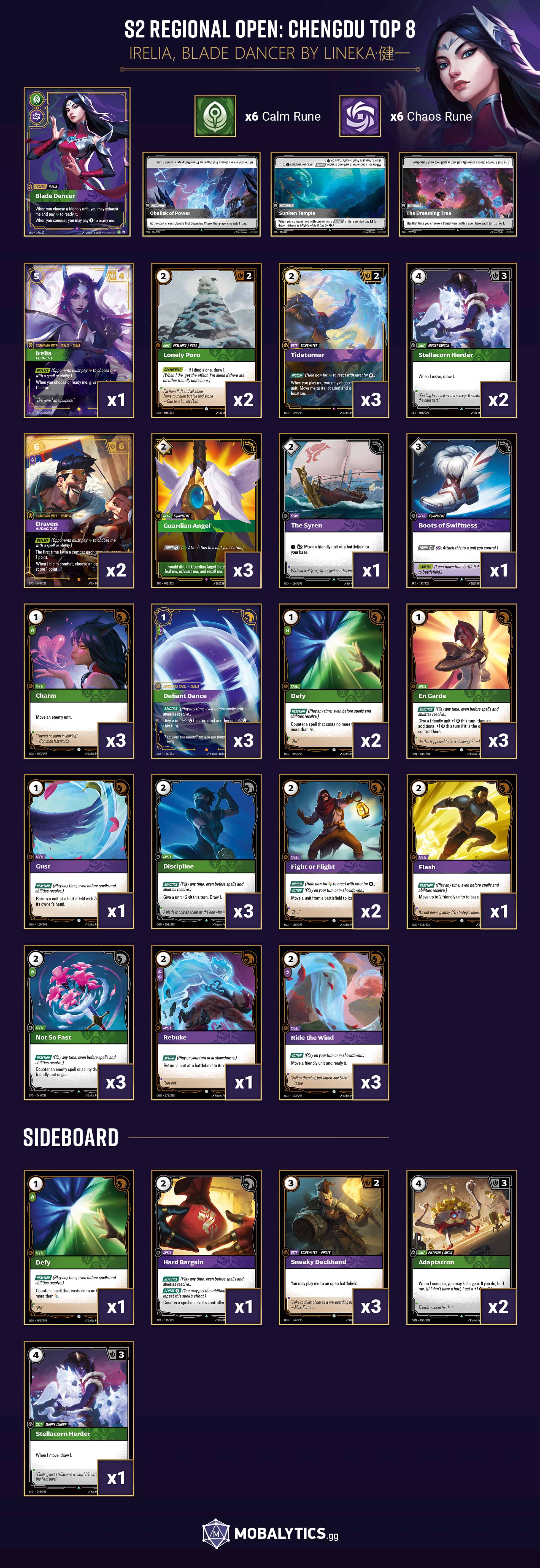 irelia blade dancer s2 regional open chengdu top 8