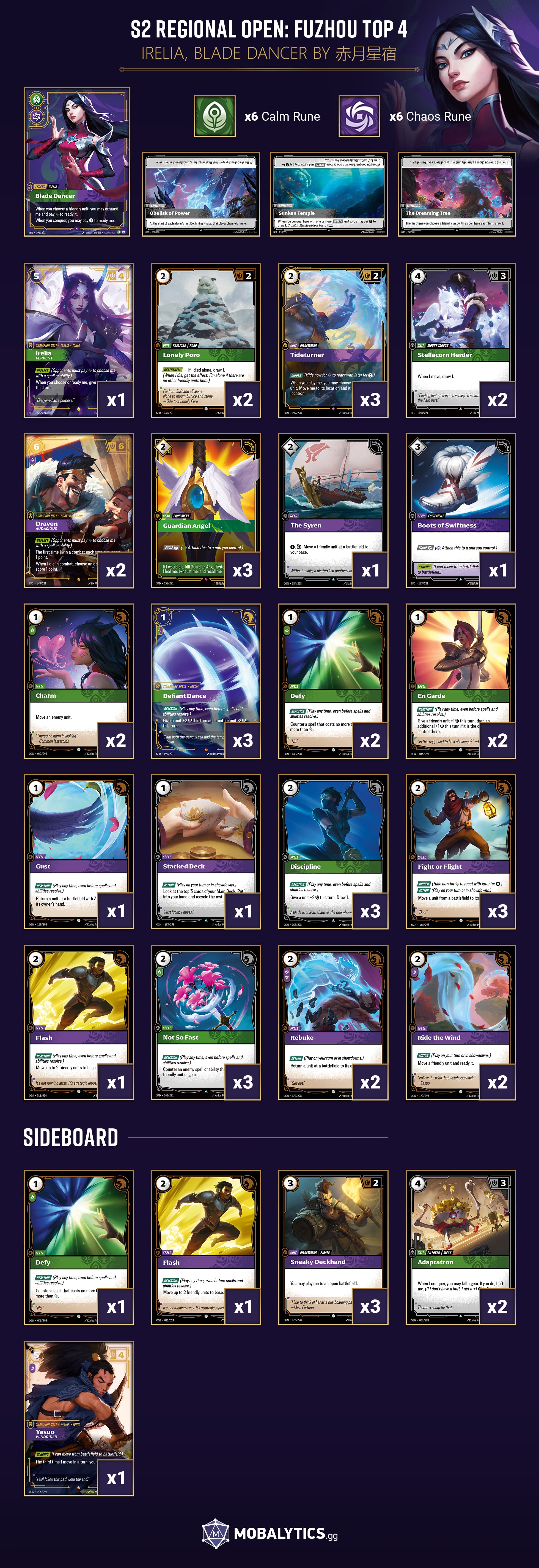 irelia blade dancer s2 regional open fuzhou top 4