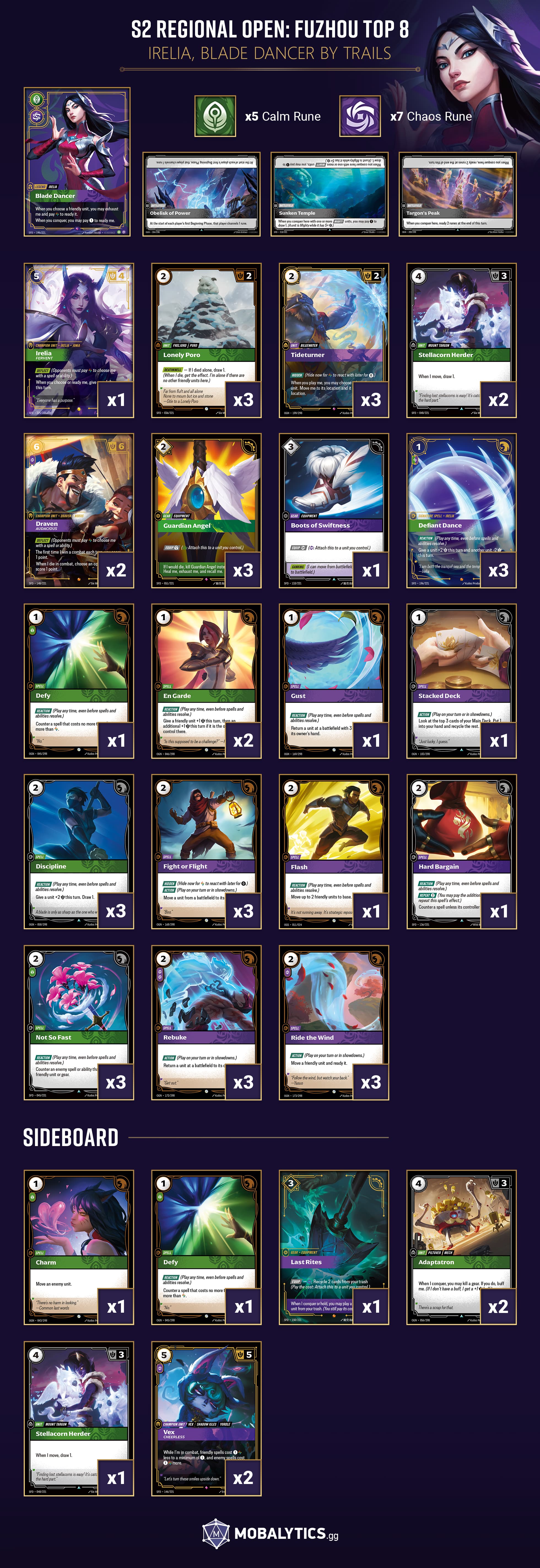 irelia blade dancer s2 regional open fuzhou top 8