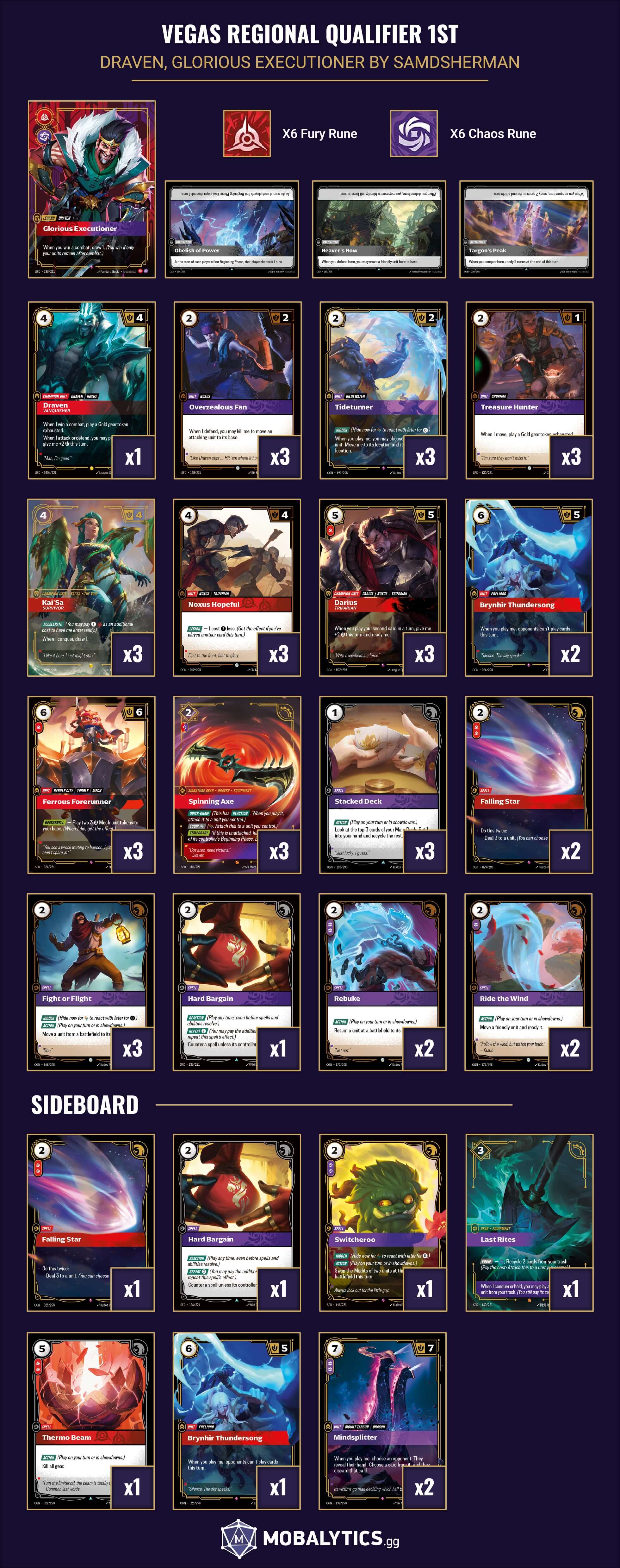 draven glorious executioner vegas regional qualifier 1st