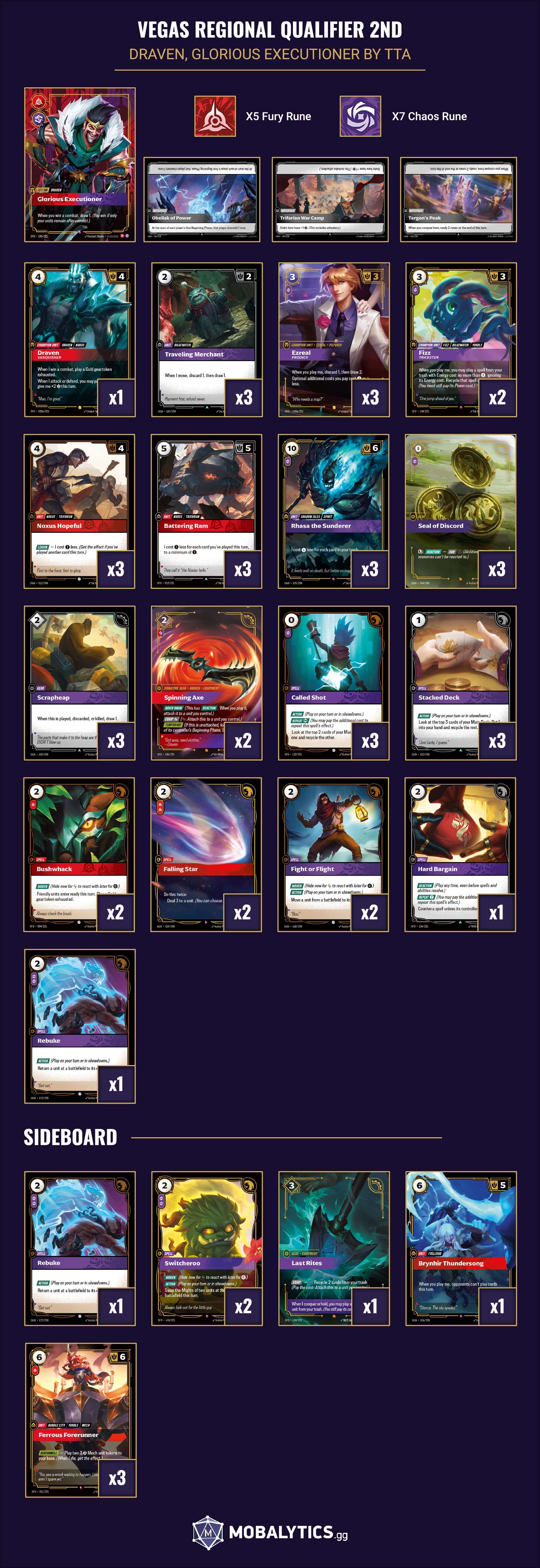 draven glorious executioner vegas regional qualifier 2nd