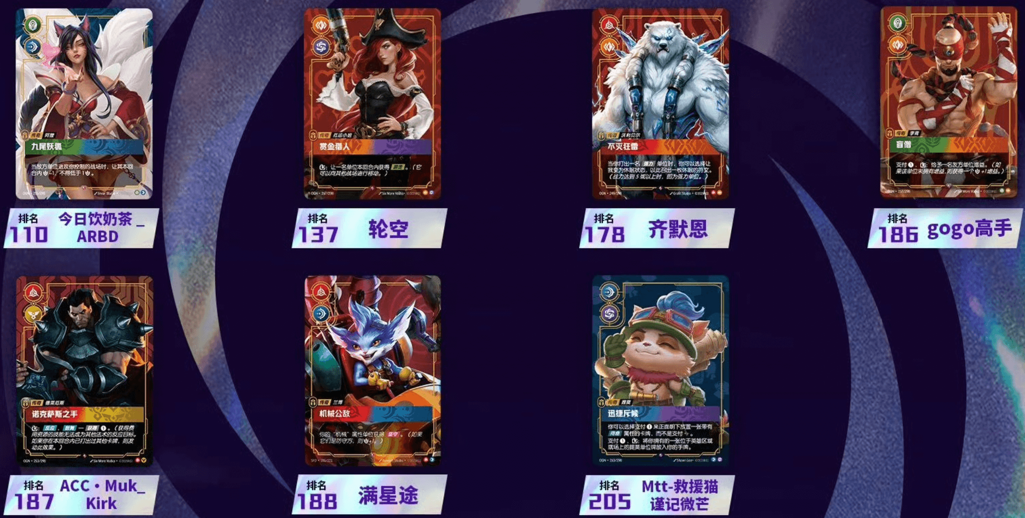 chengdu best-of legends winners