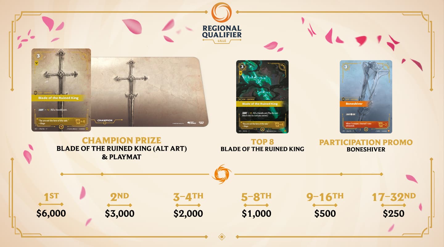 lille regional qualifier prizing