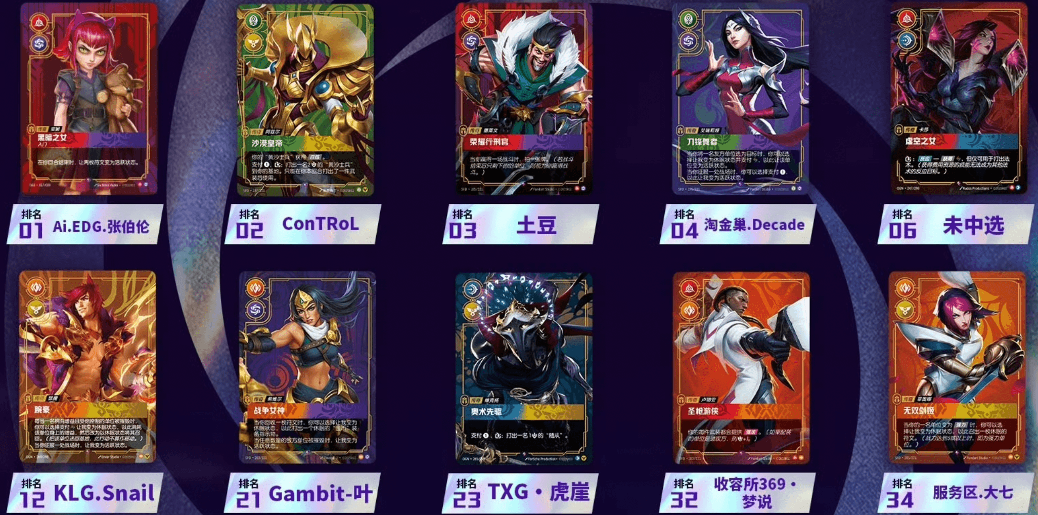 nanjing best-of legends winners