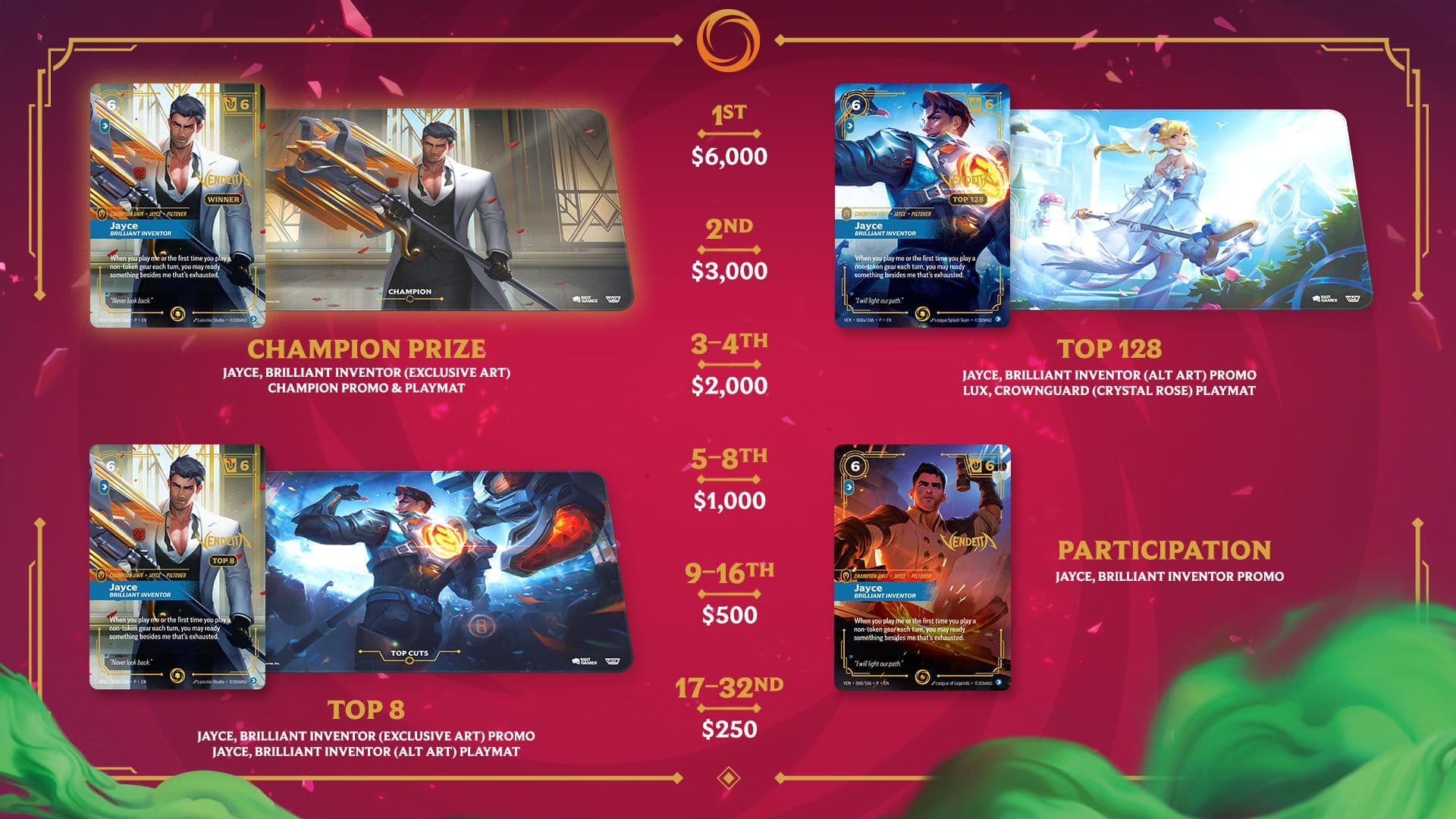 barcelona regional qualifier prizing