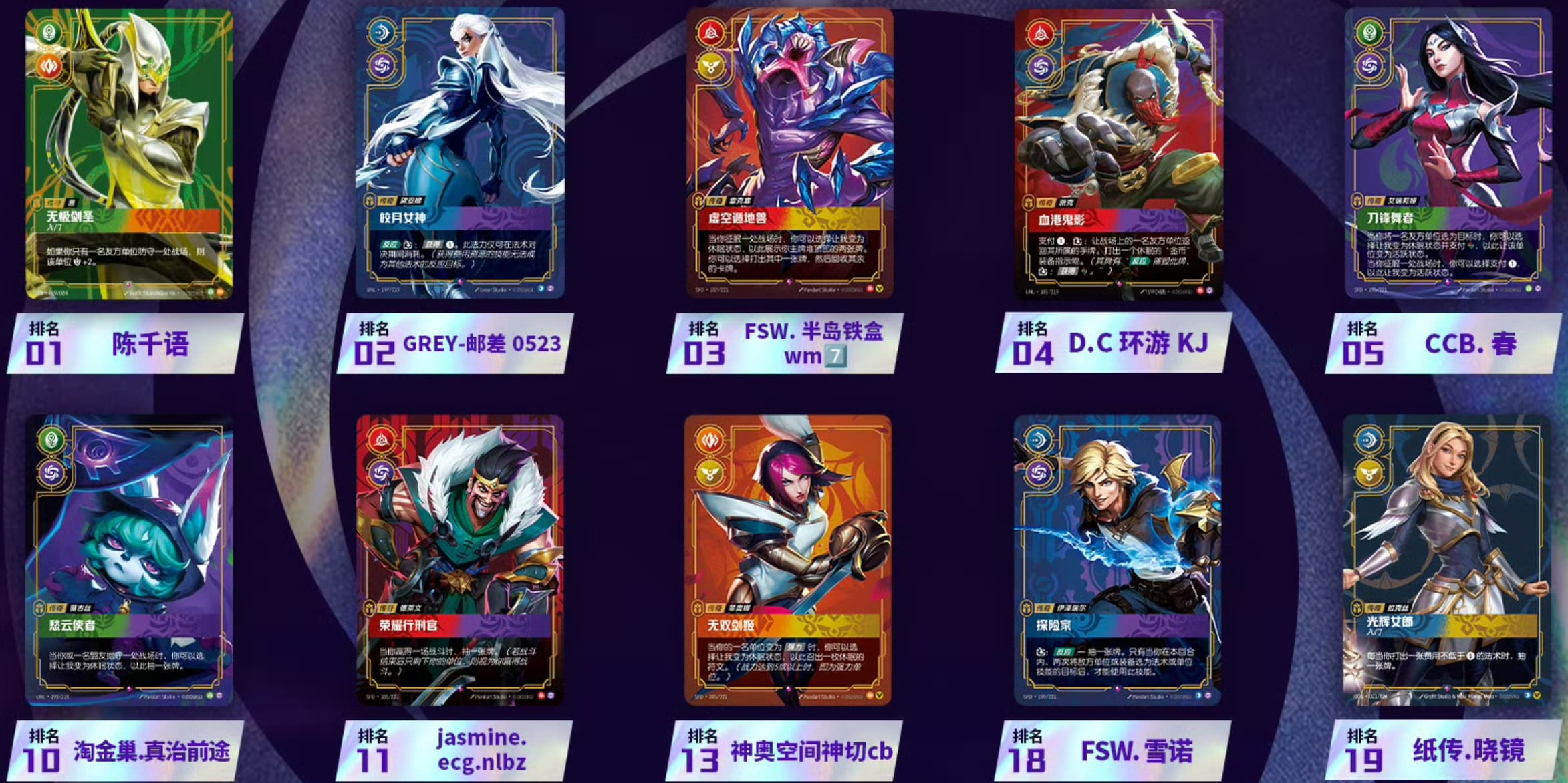 tianjin best-of legends winners