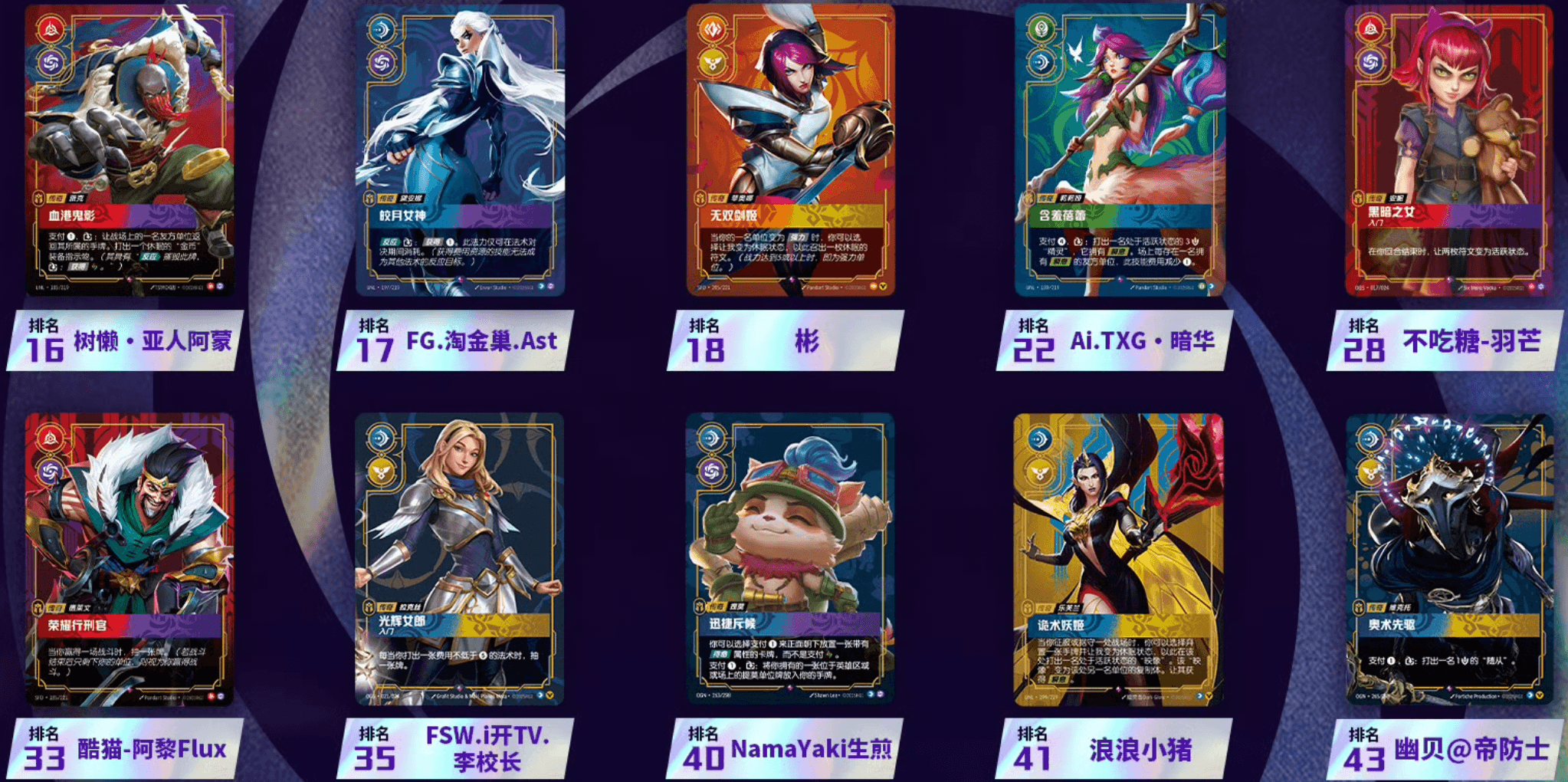 suzhou best-of legends winners