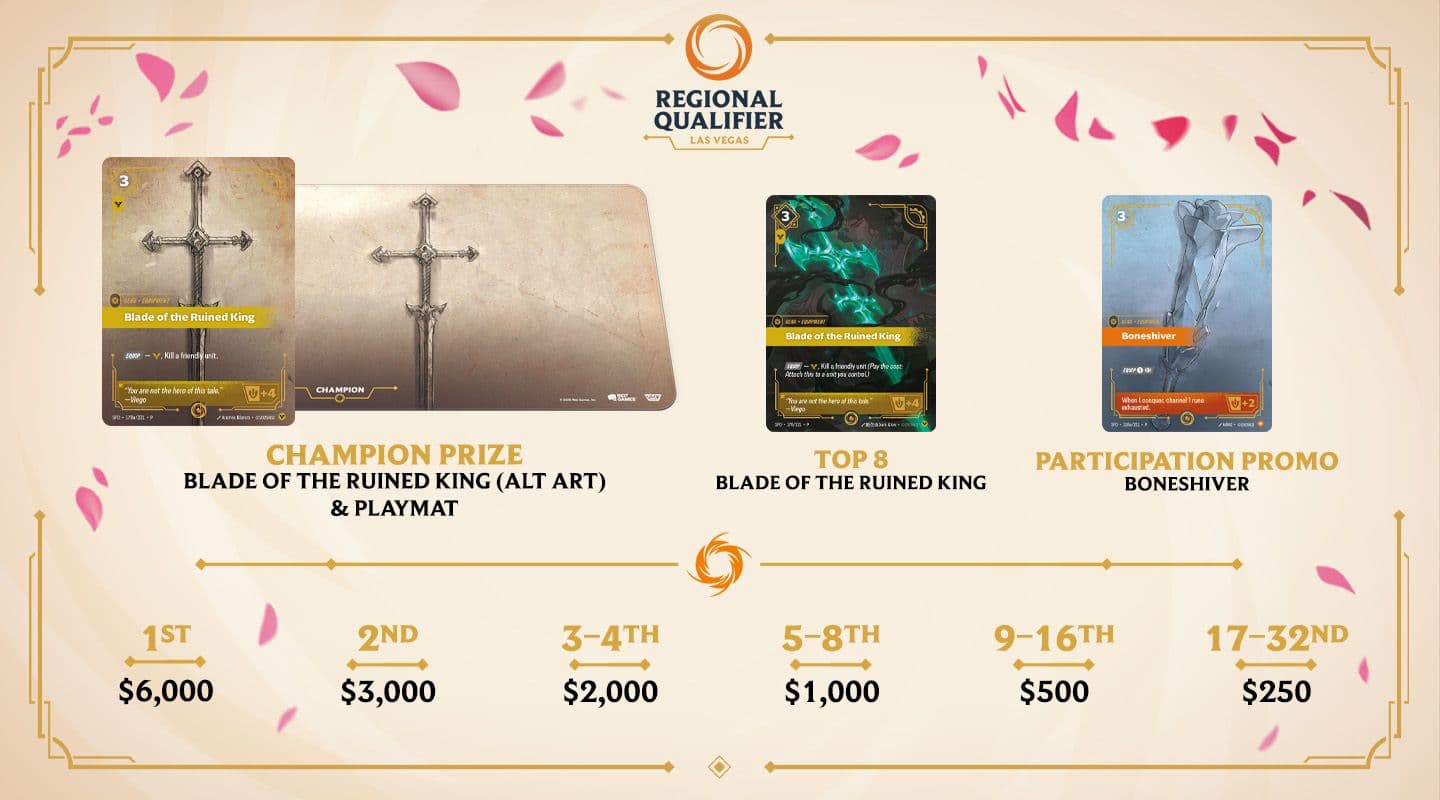 vegas regional qualifier prizing