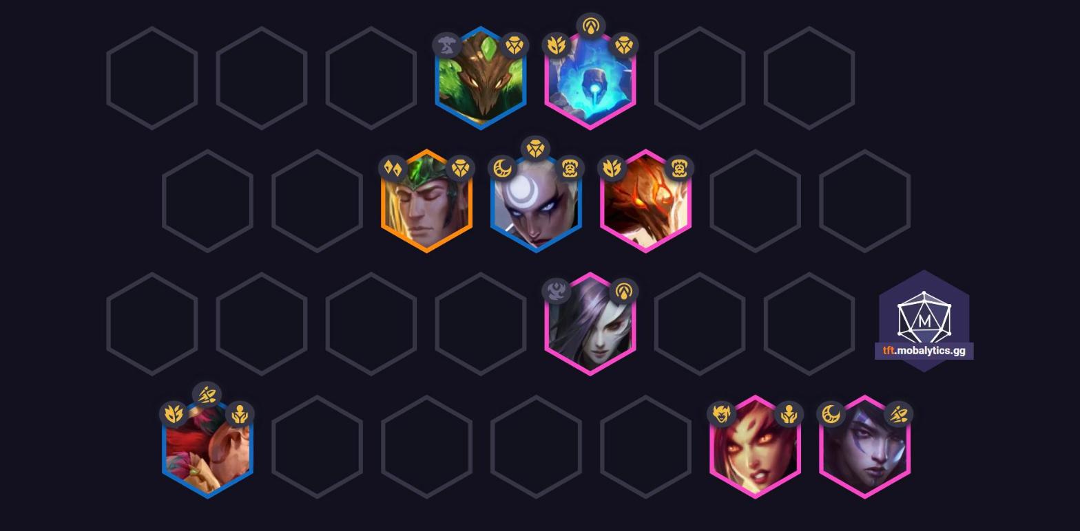 Aphelios Guide - 4 Vanguard Aphelios