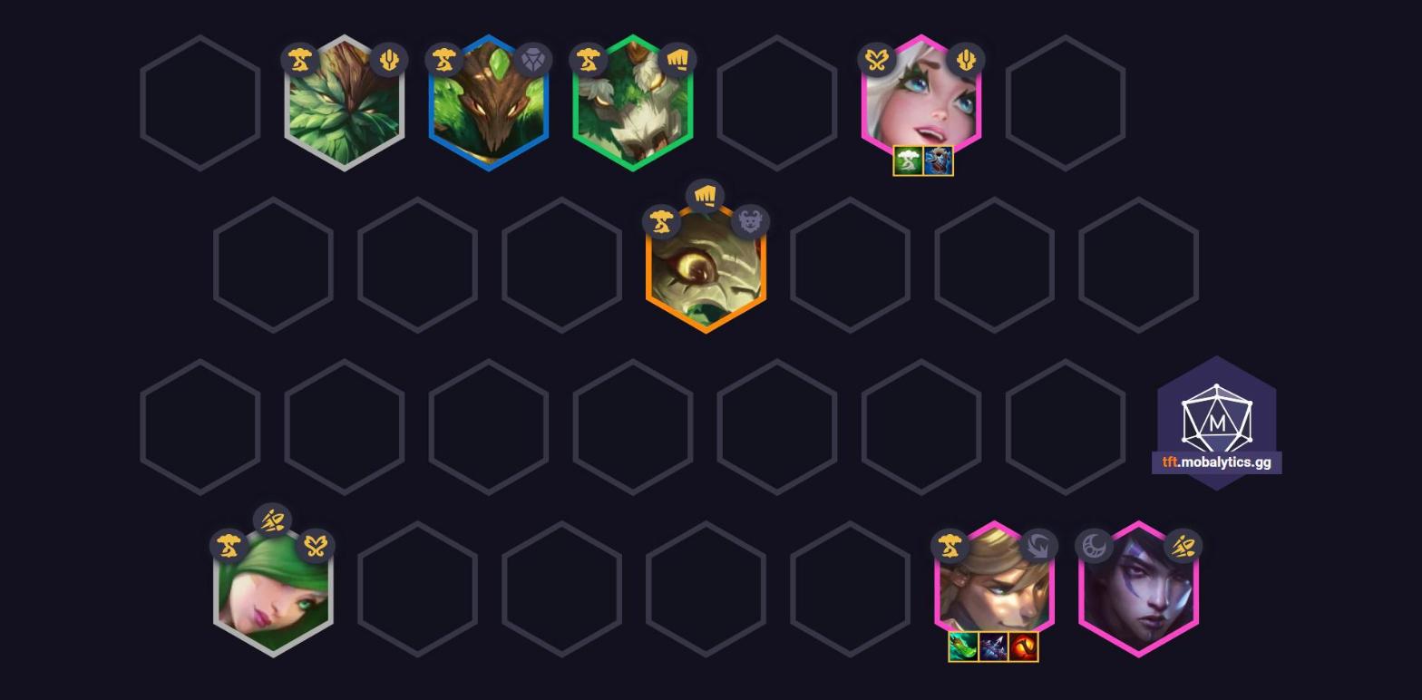 Aphelios Guide - 7 Elderwood Aphelios
