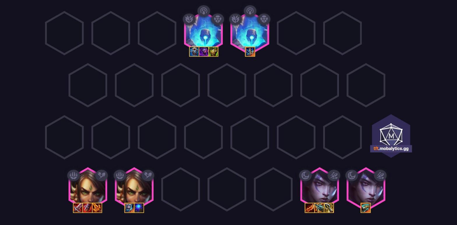 Aphelios Guide - Best Items