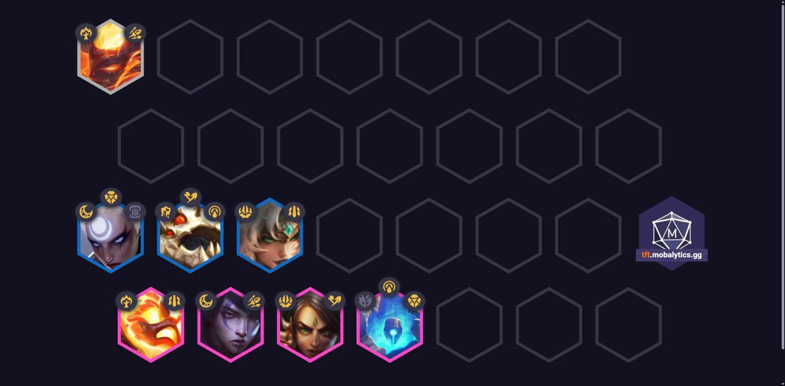 Aphelios Guide - Level 8 Board