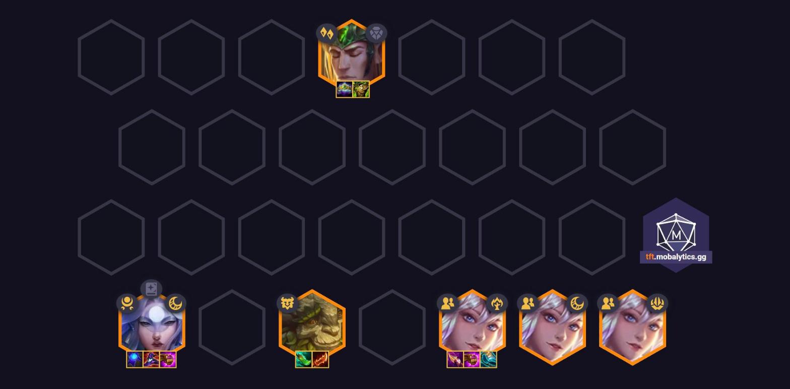 Aphelios Guide - Level 9 Options