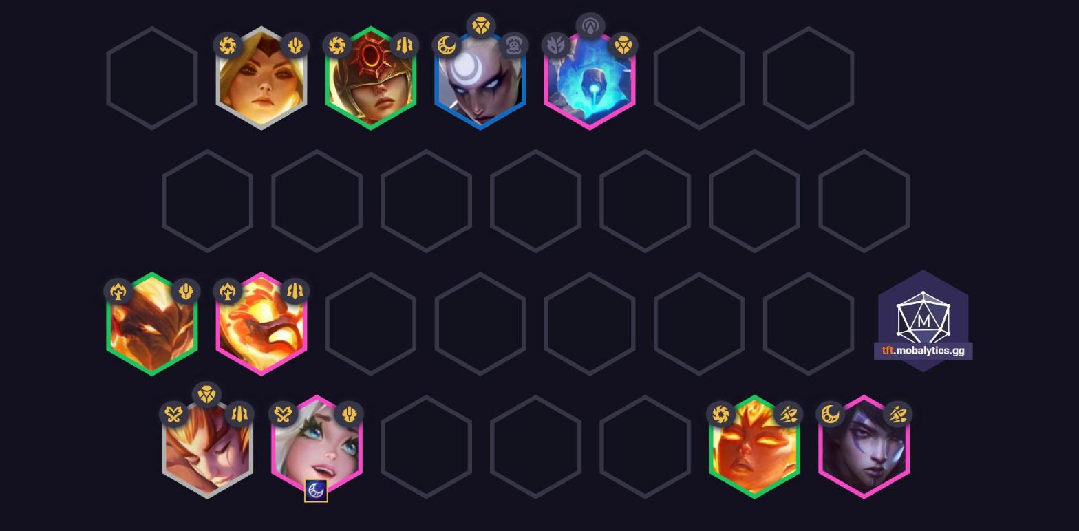 Aphelios Guide - Lunar Emblem Eclipse Aphelios
