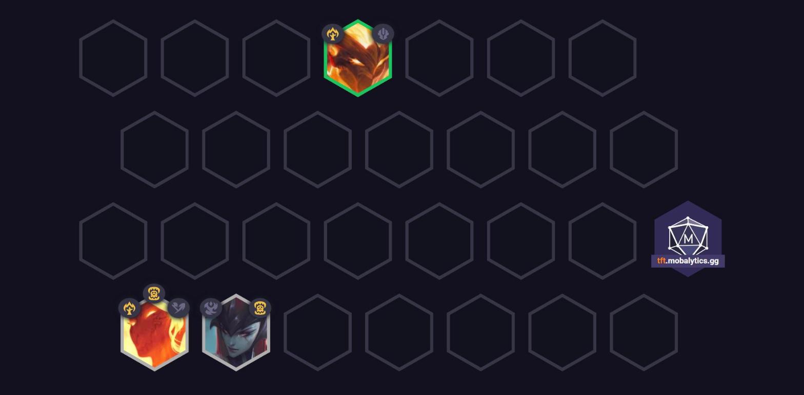 Aphelios Guide - Ravager Opener