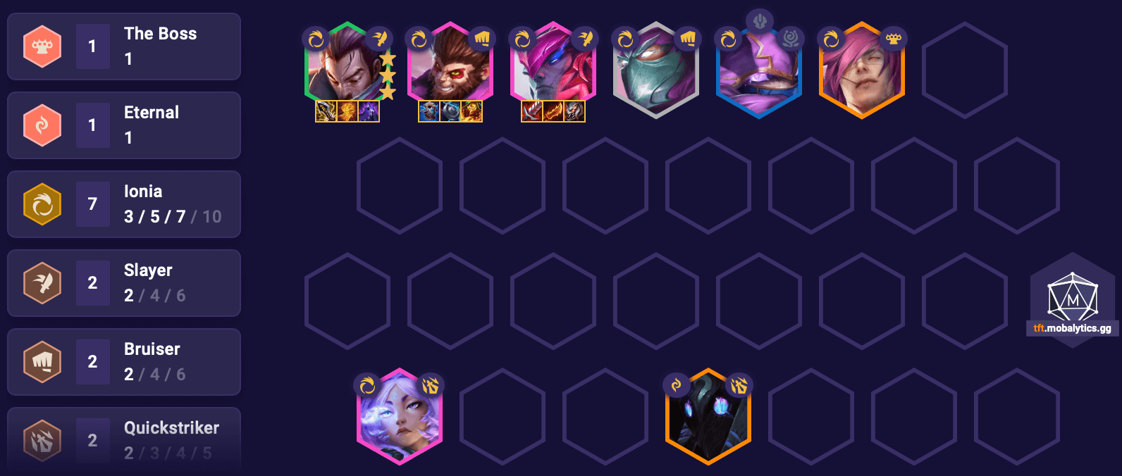 TFT Set 16.1c Blood Brothers