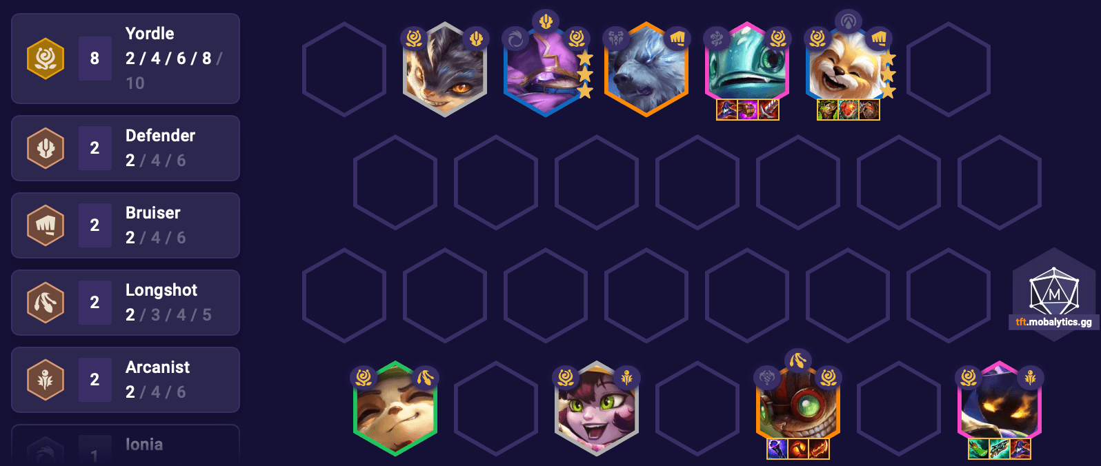 TFT Set 16.1c Tiny Terror