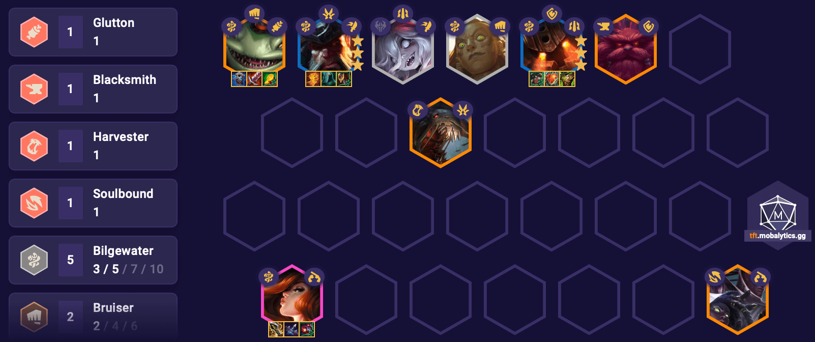 TFT Set 16.1c Unbench the Kench