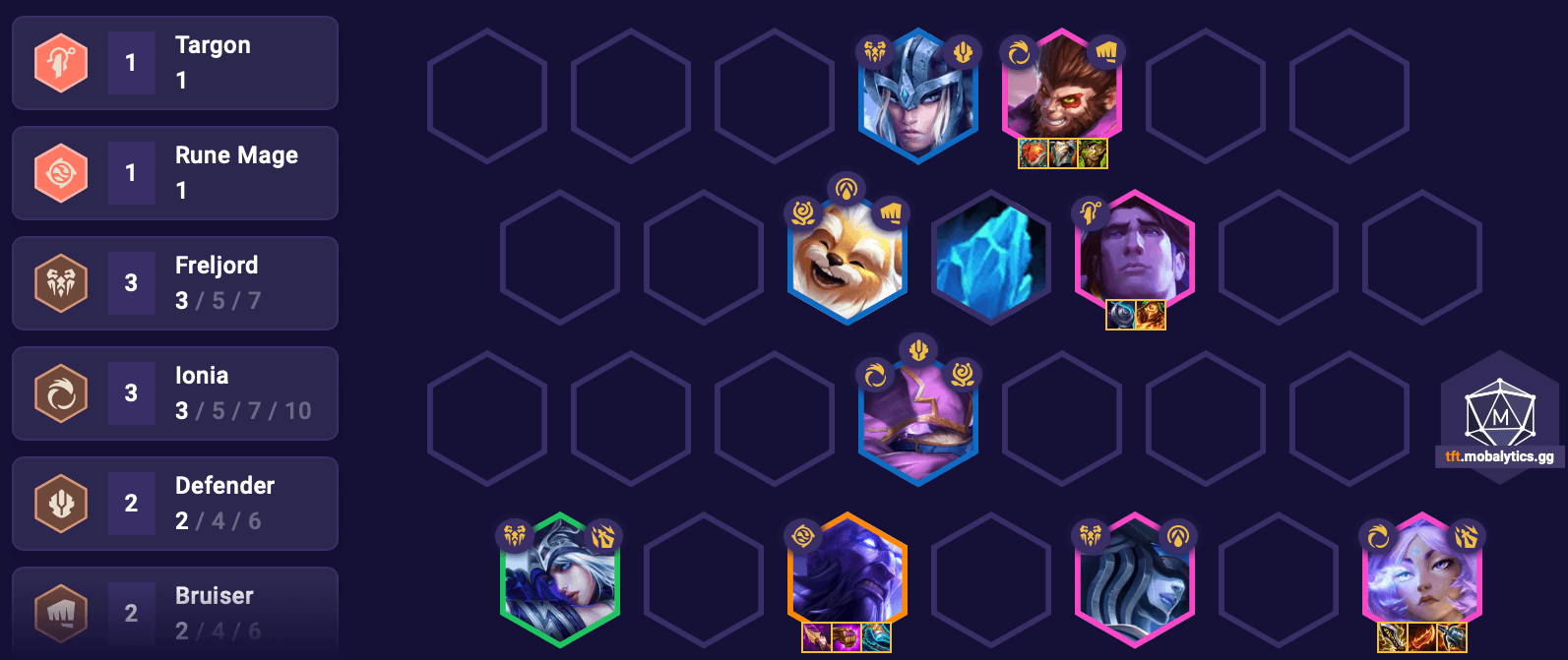 TFT Set 16.1 B4L Ryze