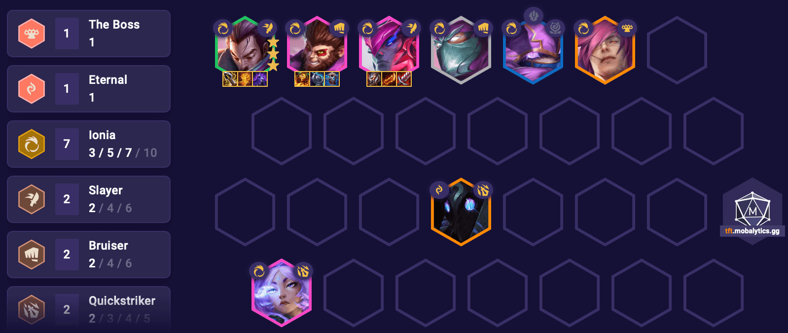 TFT Set 16.1 Blood Brothers