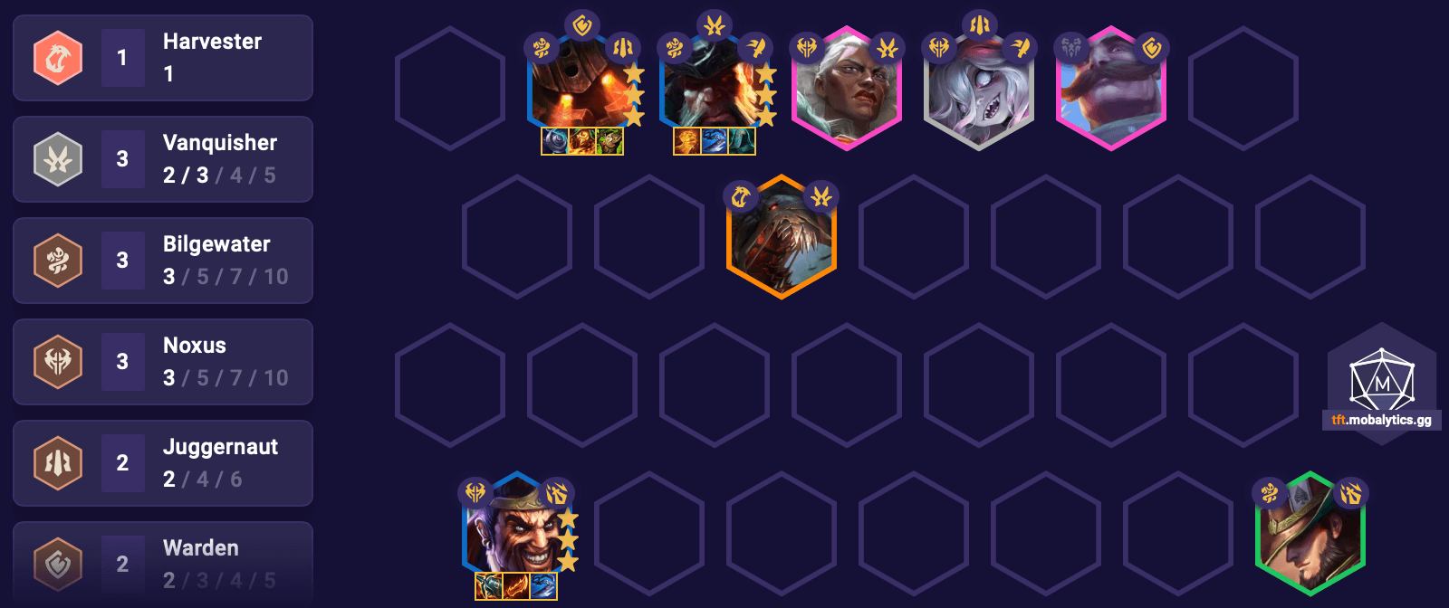 TFT Set 16.1 Bloody Barrels