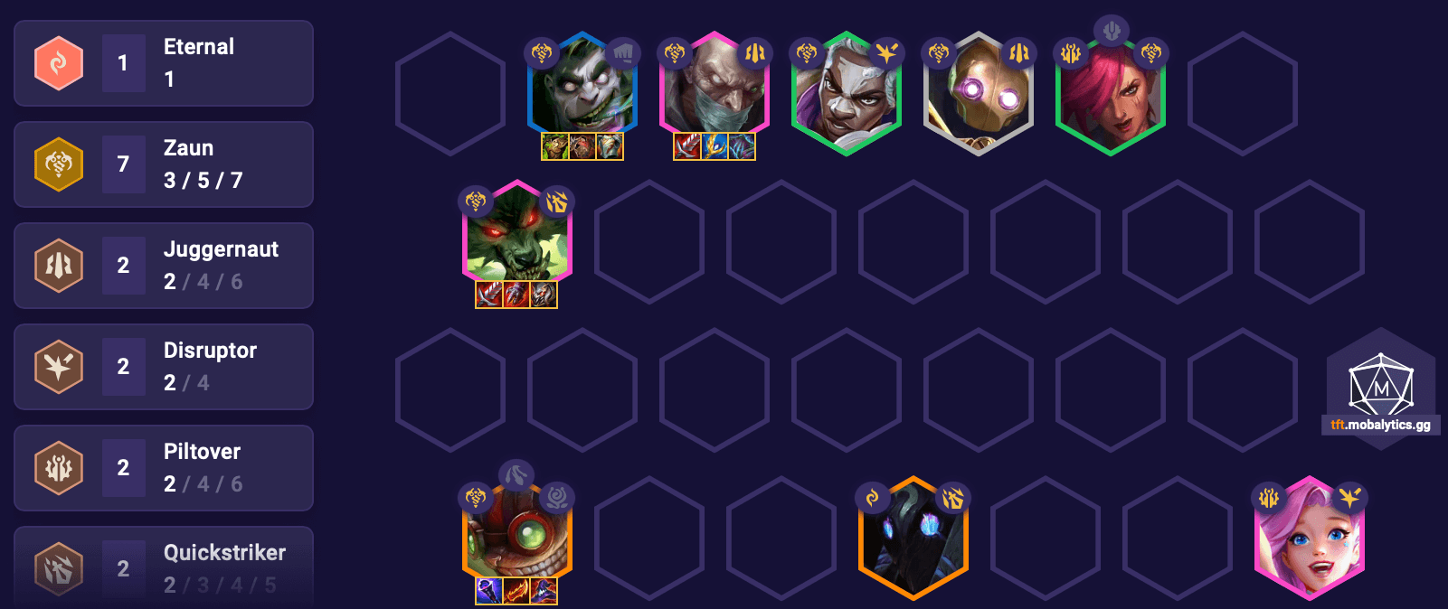 TFT Set 16.1 Chemtech Carnage